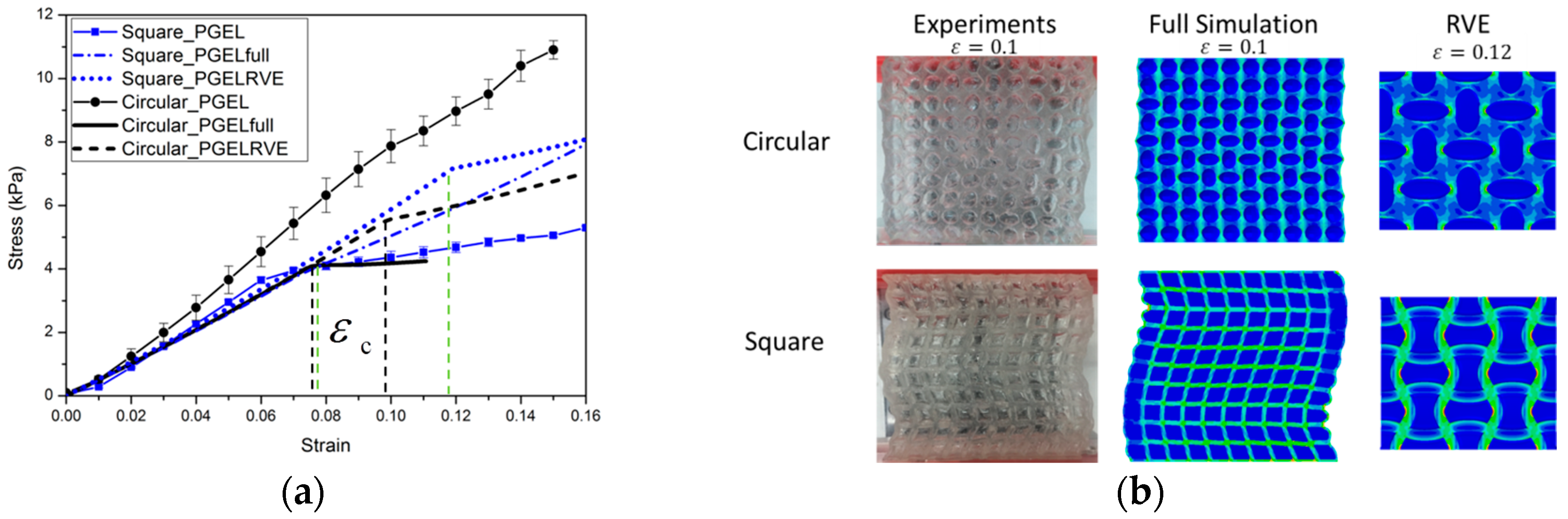 Polymers 09 00229 g012