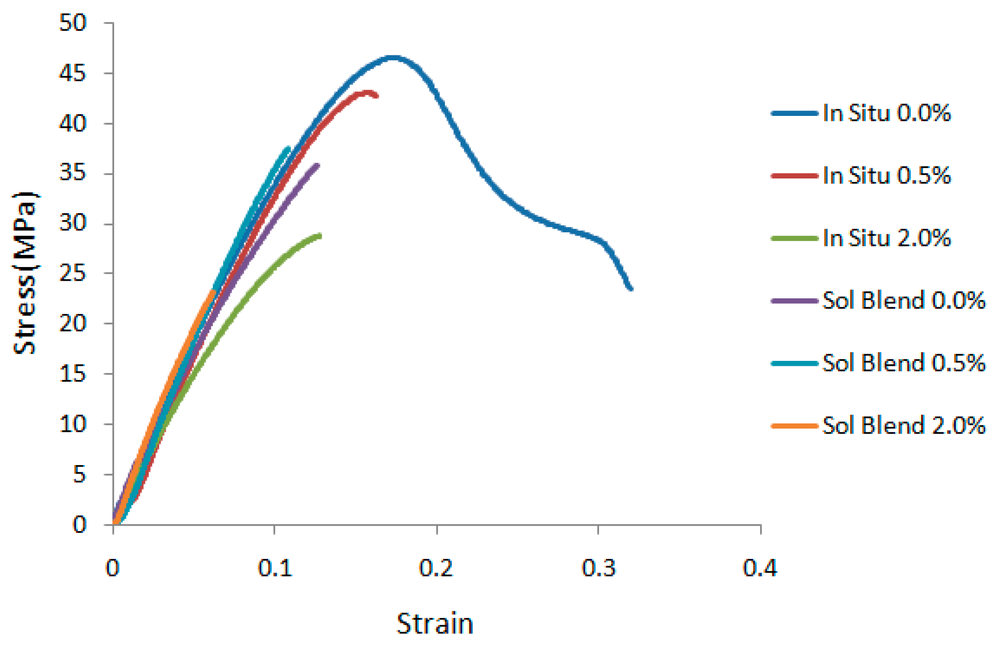 Polymers 09 00230 g008