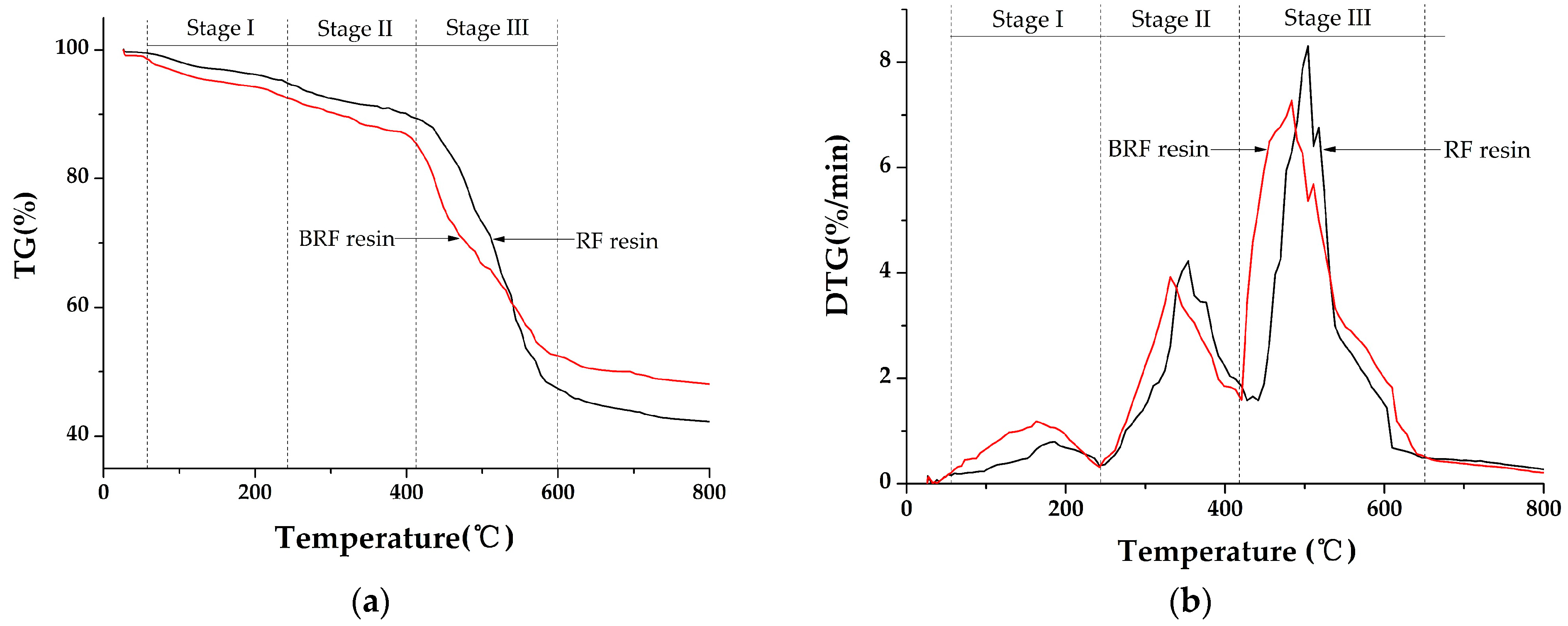 Polymers 09 00232 g004