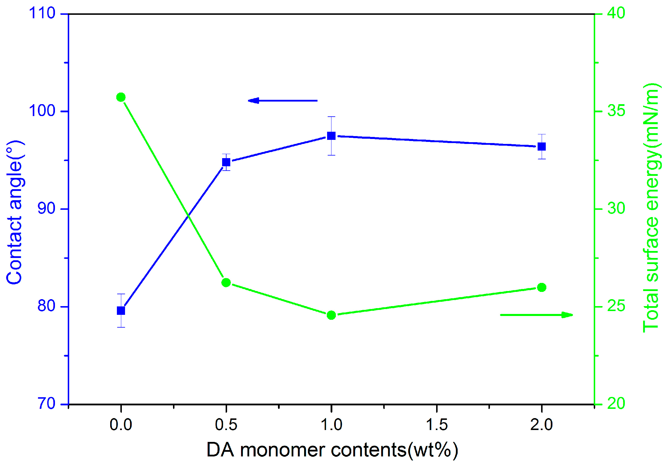 Polymers 09 00233 g008