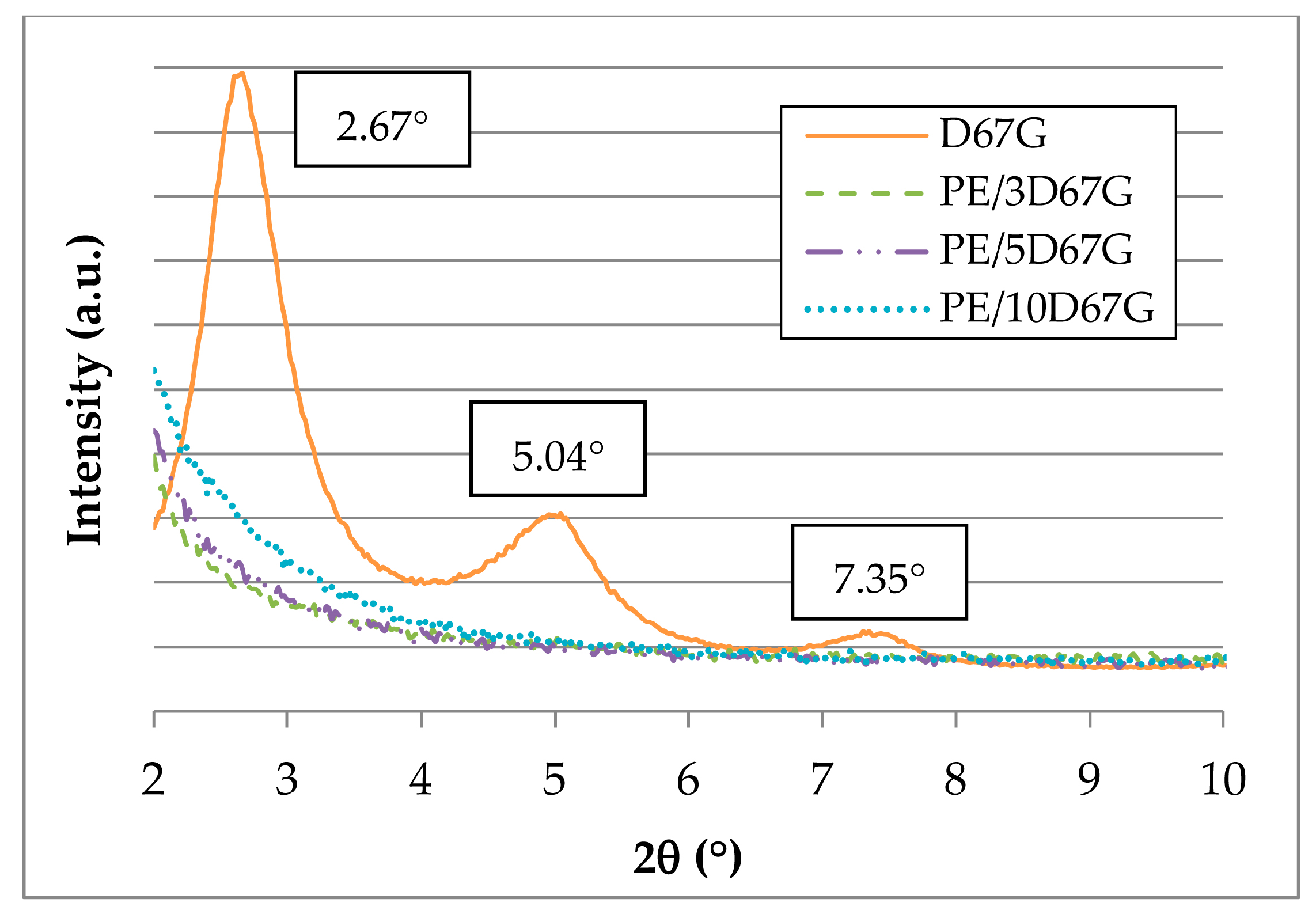 Polymers 09 00235 g001