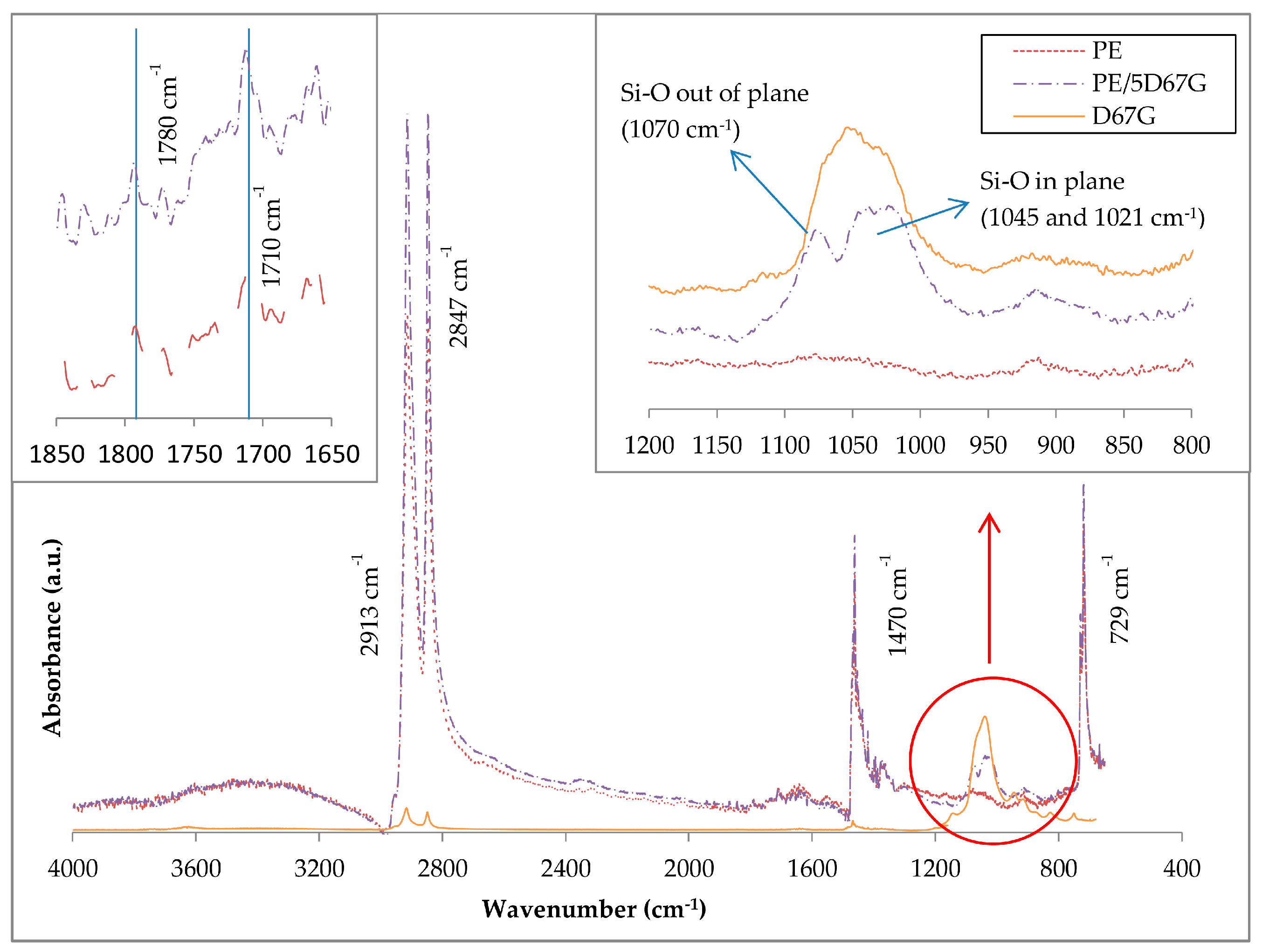 Polymers 09 00235 g002