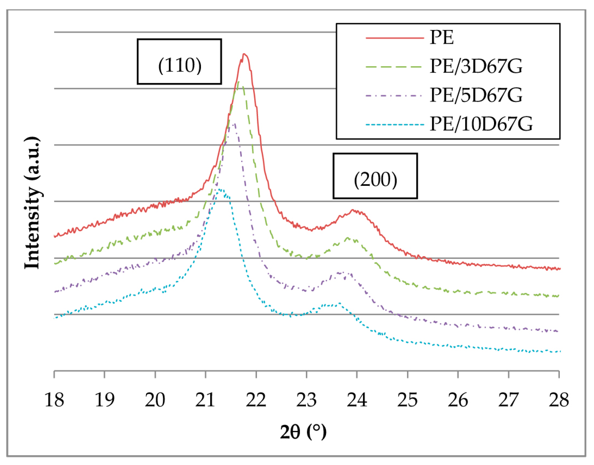 Polymers 09 00235 g004
