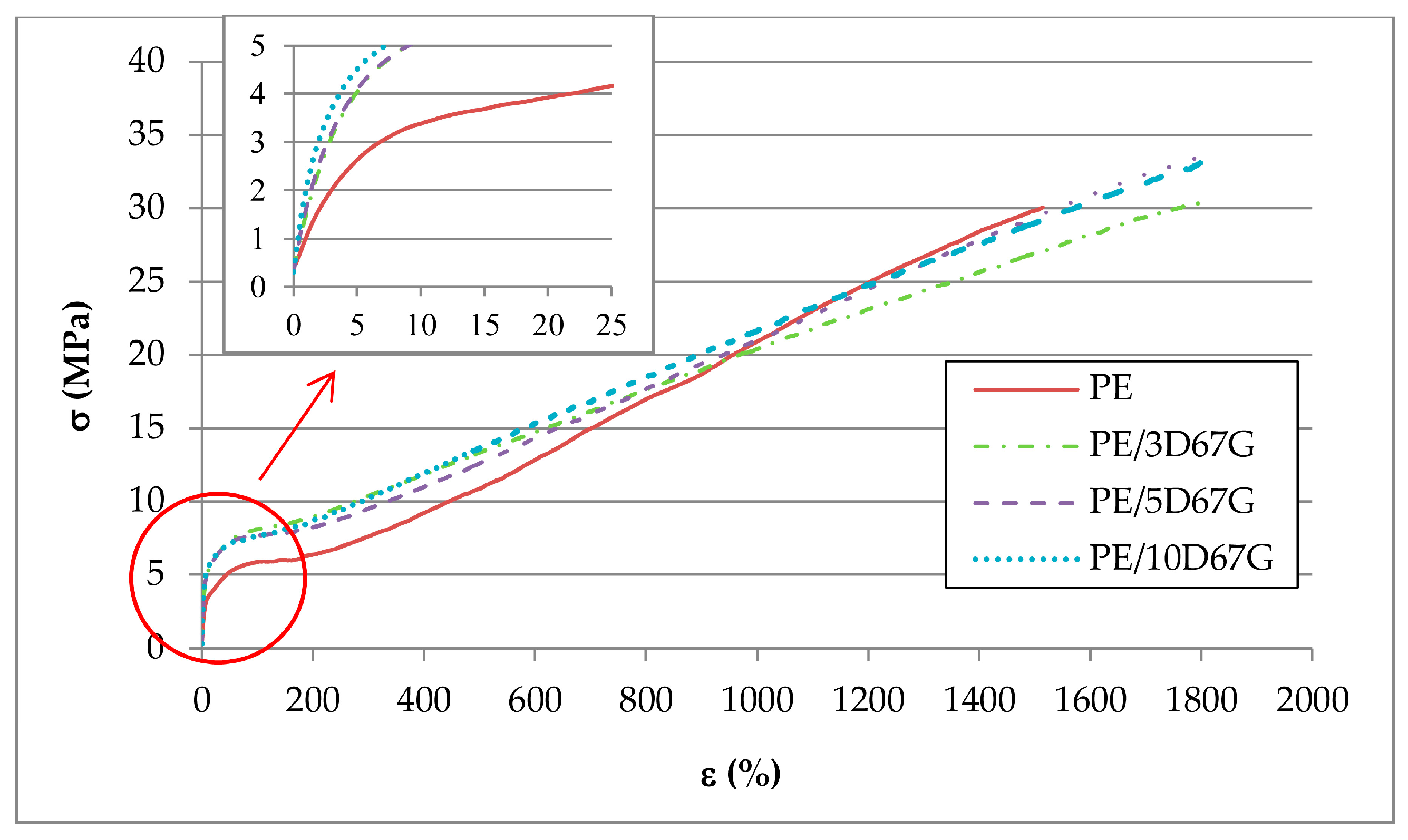 Polymers 09 00235 g005