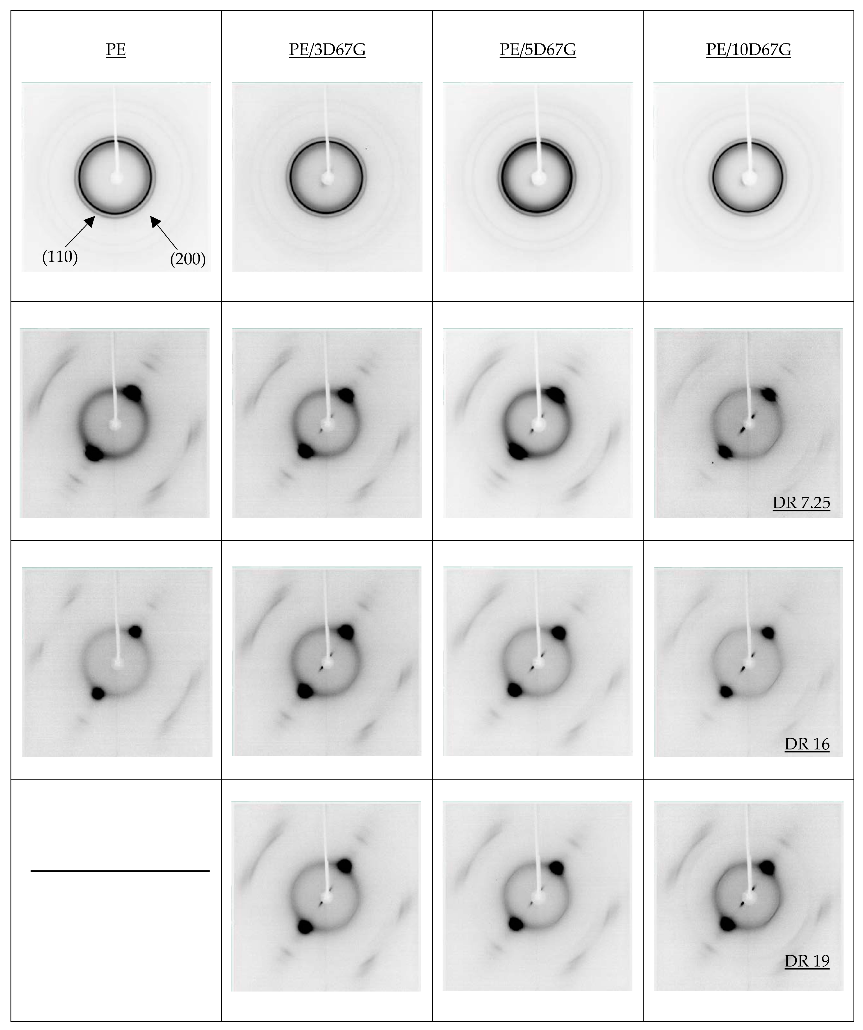Polymers 09 00235 g007
