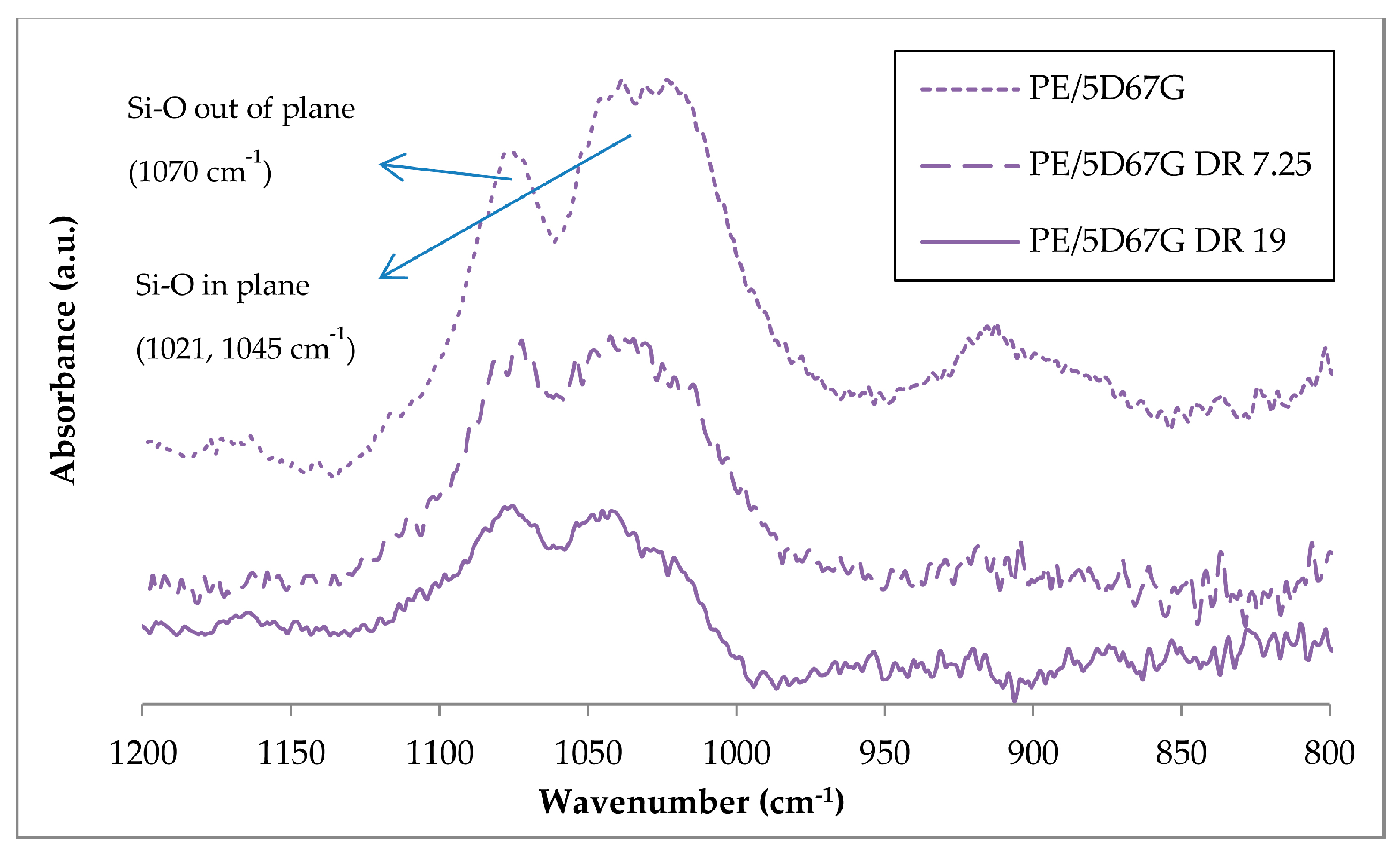 Polymers 09 00235 g009