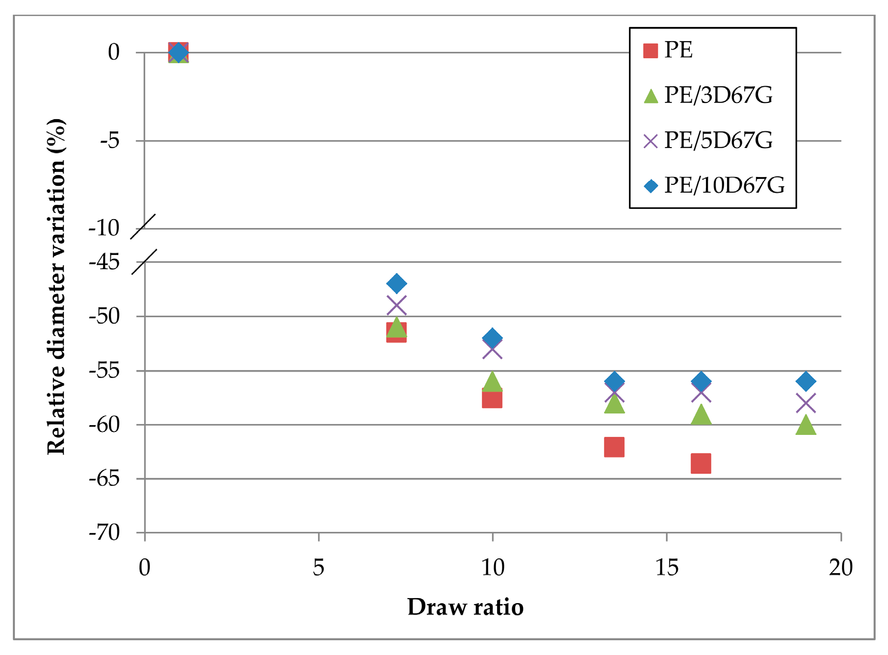 Polymers 09 00235 g011