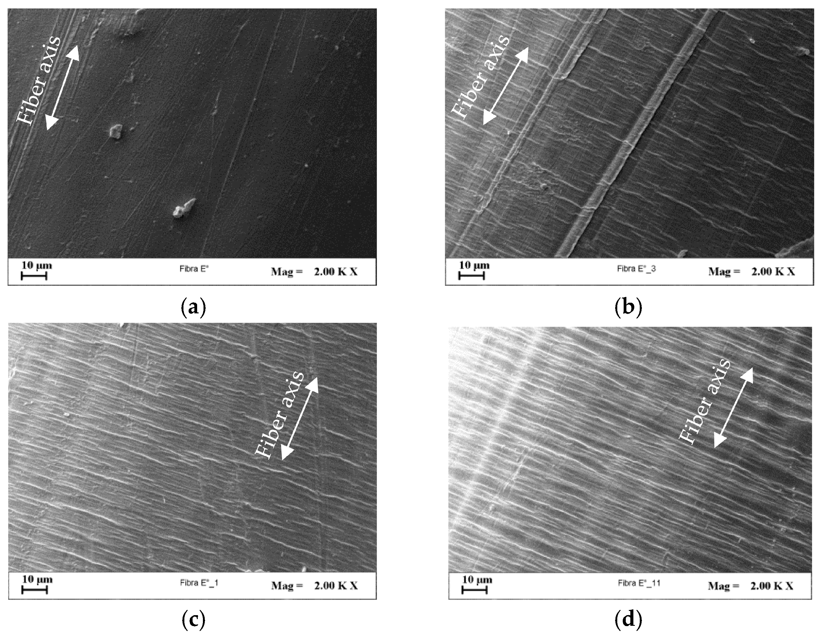 Polymers 09 00235 g012