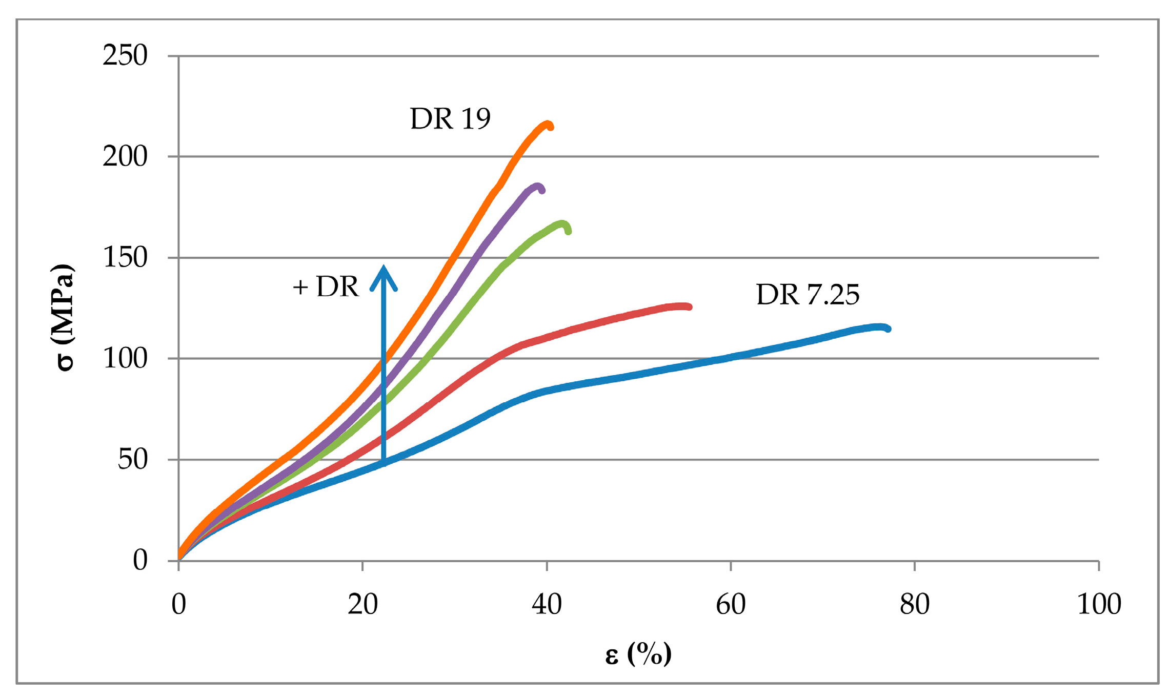 Polymers 09 00235 g015