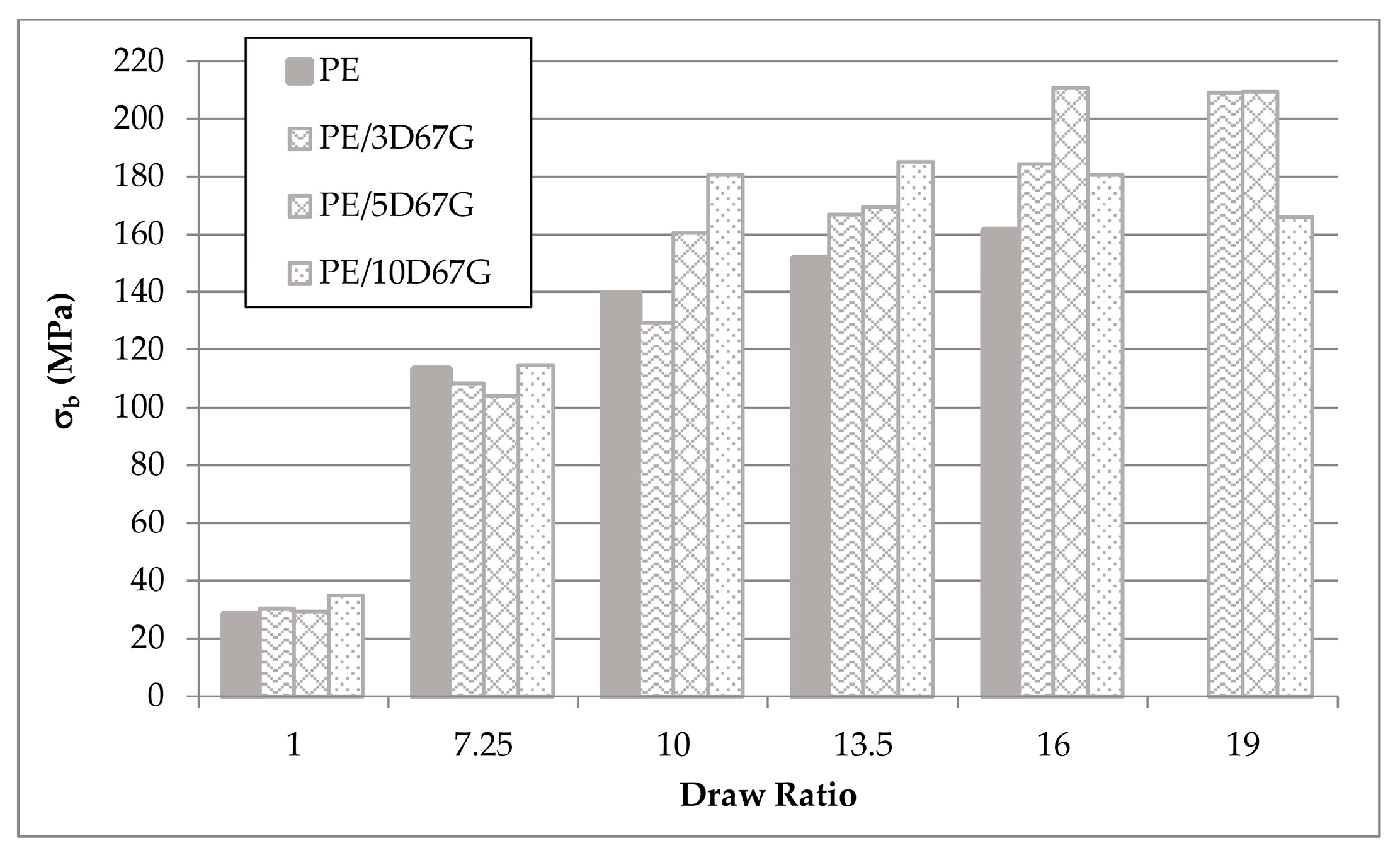 Polymers 09 00235 g017