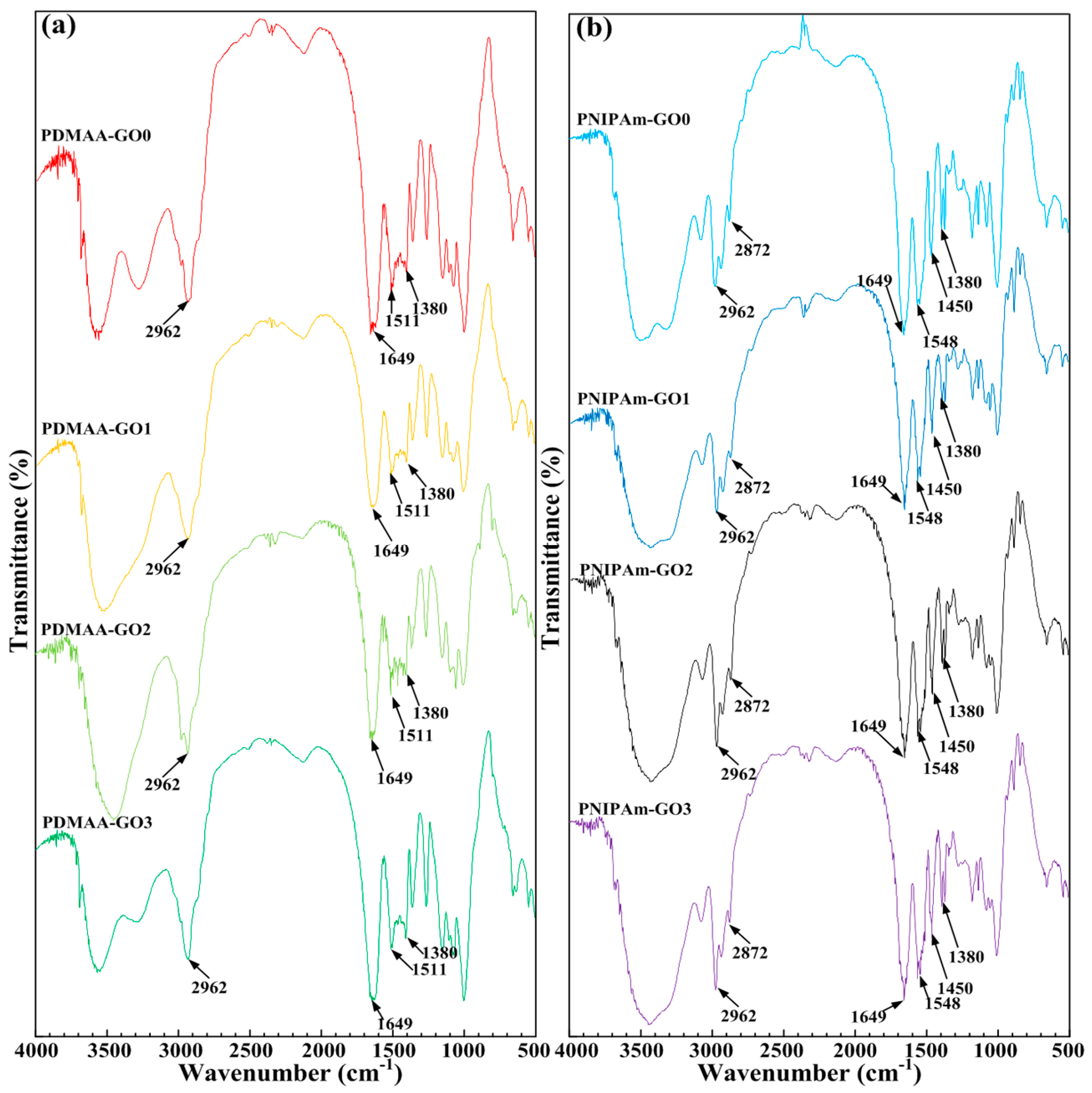 Polymers 09 00237 g003