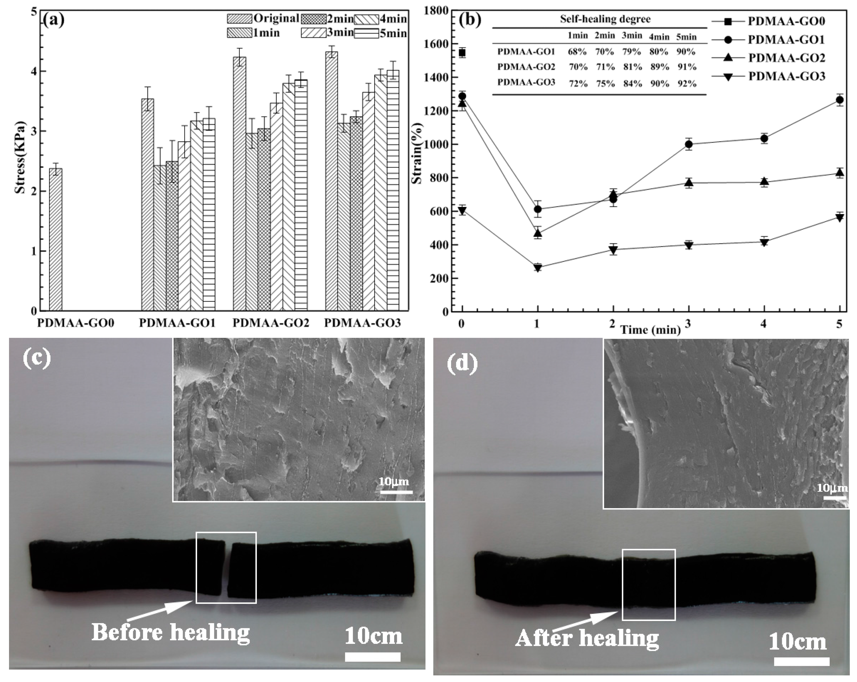 Polymers 09 00237 g006