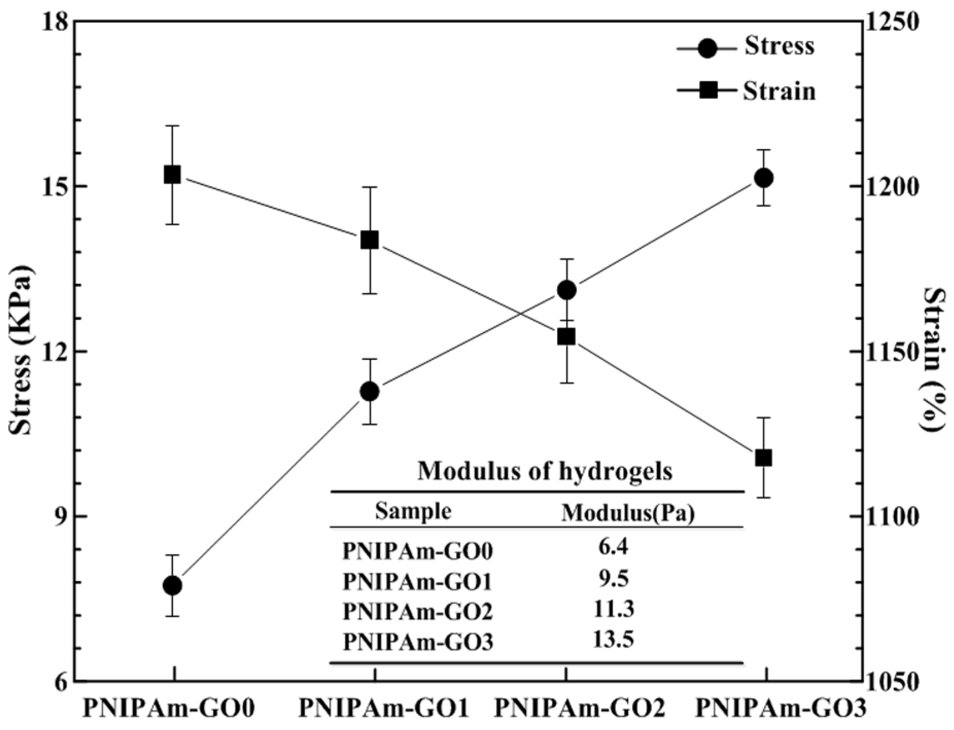 Polymers 09 00237 g007