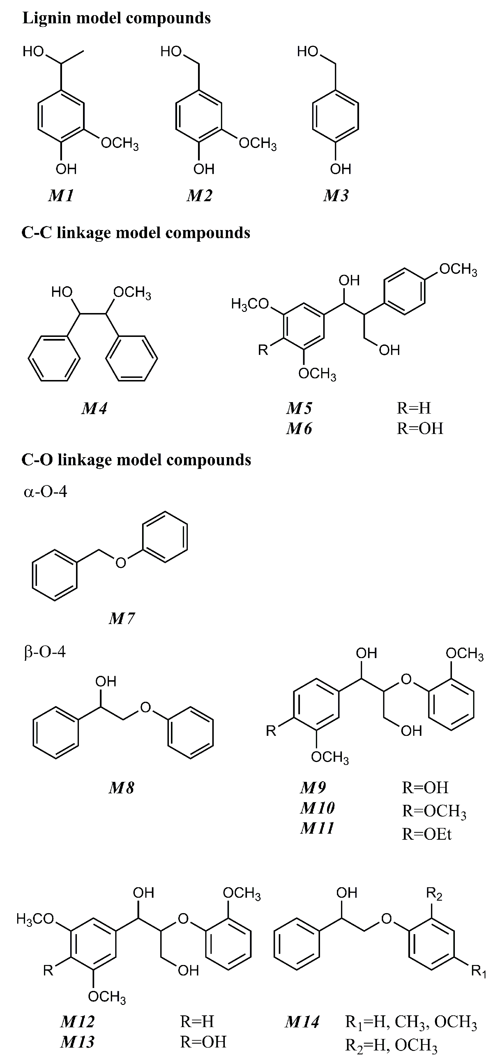 Polymers 09 00240 g002