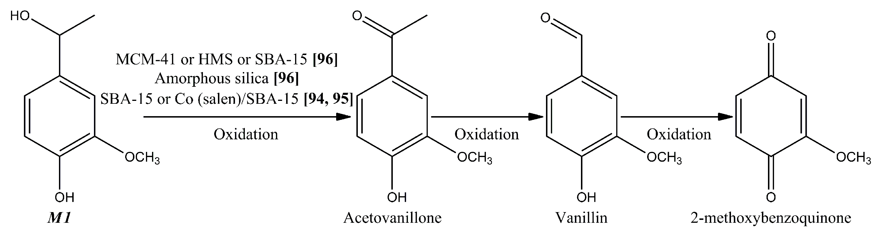 Polymers 09 00240 g004