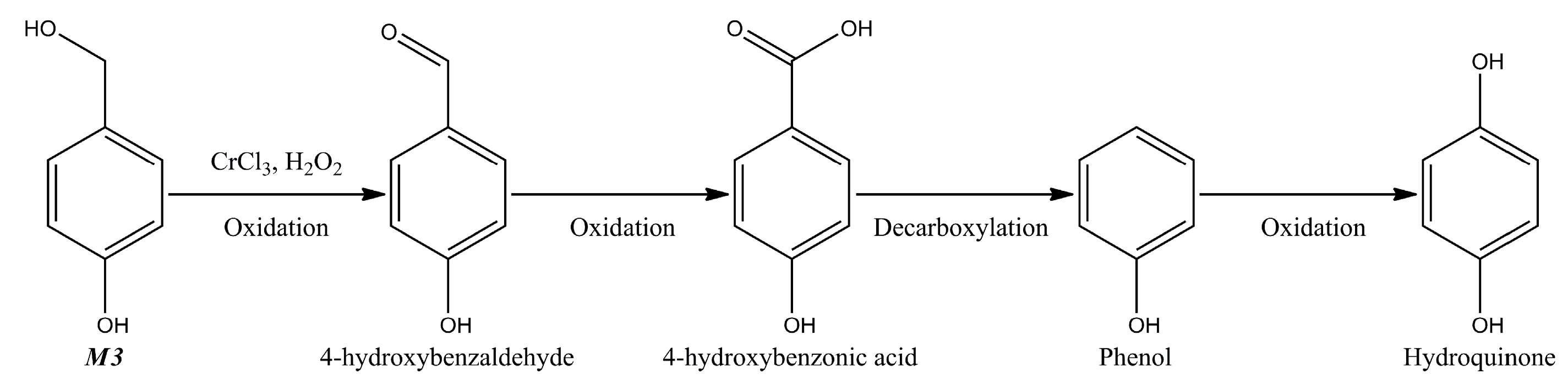 Polymers 09 00240 g006