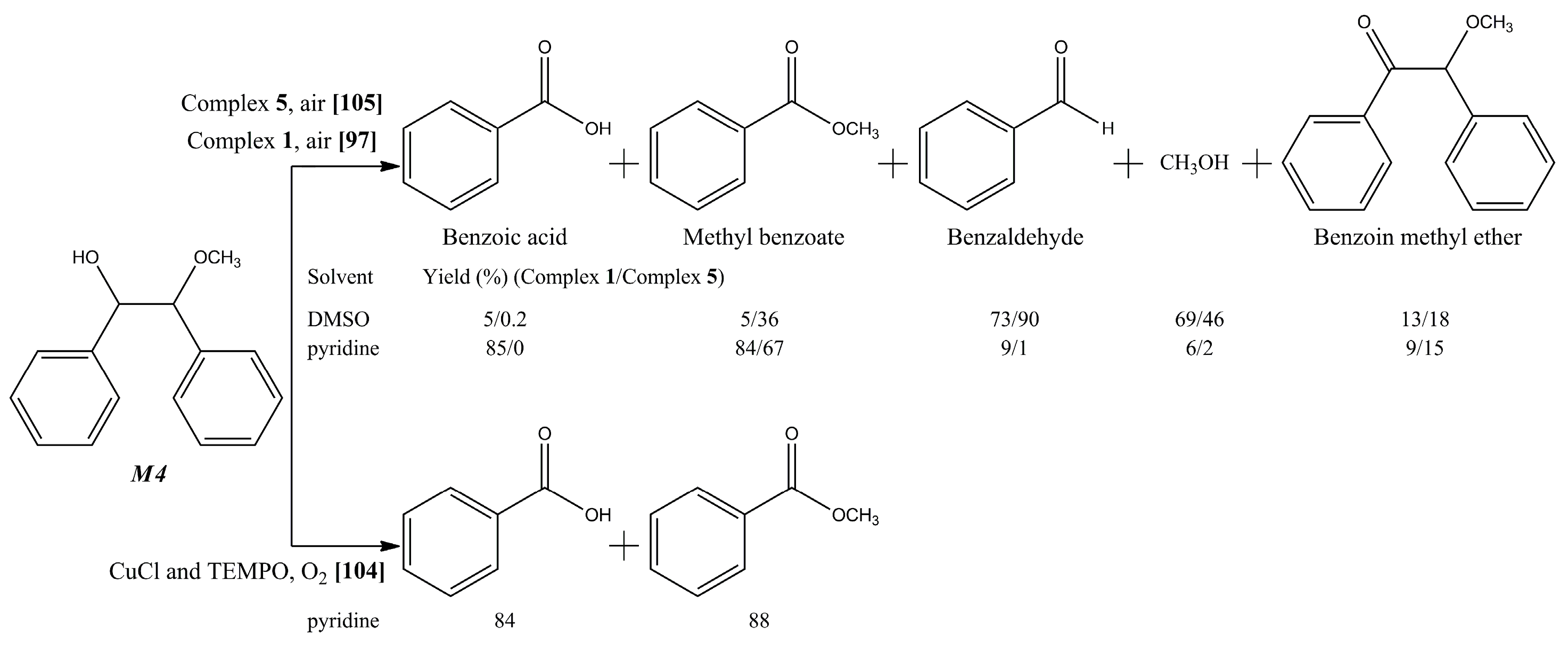 Polymers 09 00240 g007