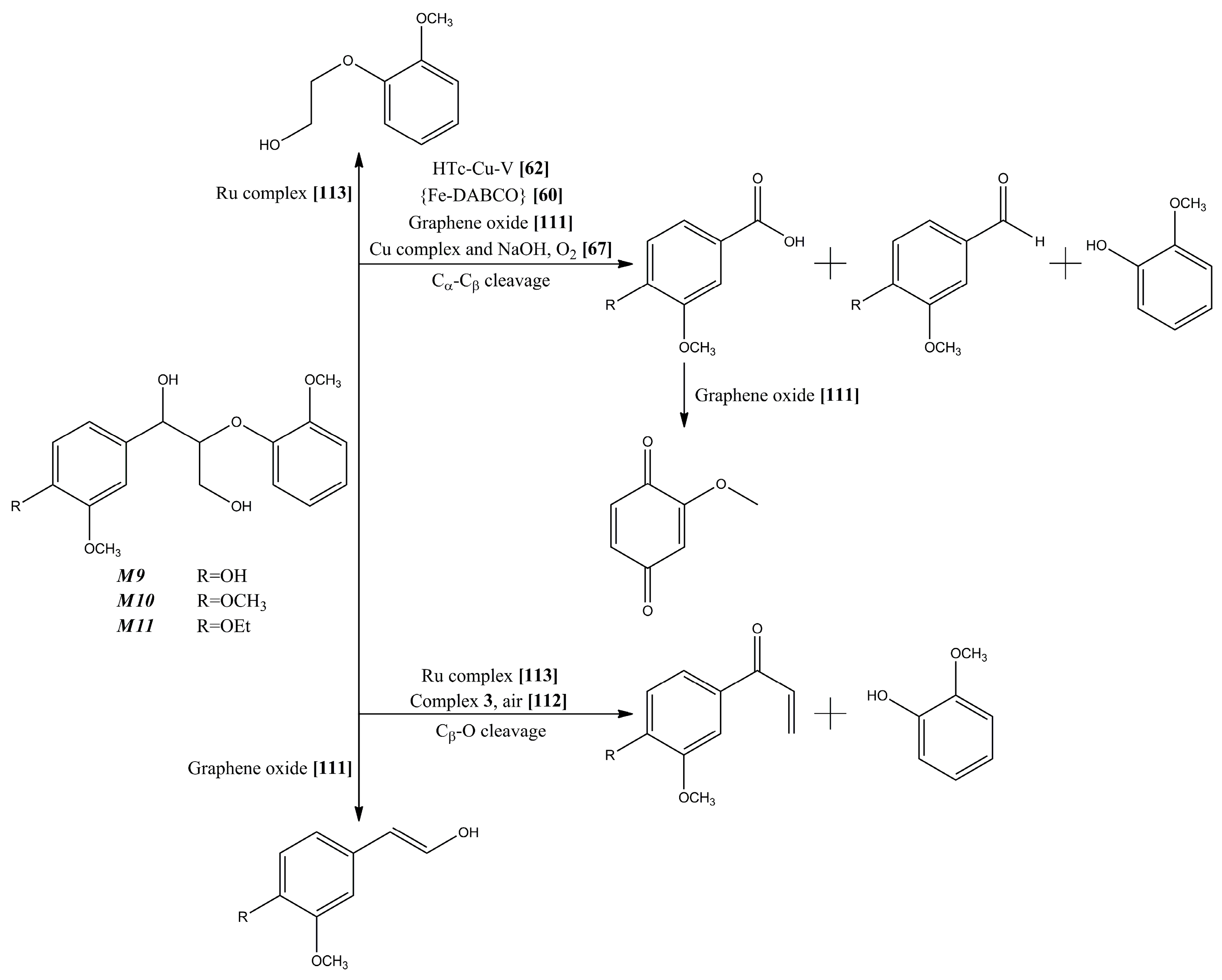 Polymers 09 00240 g011