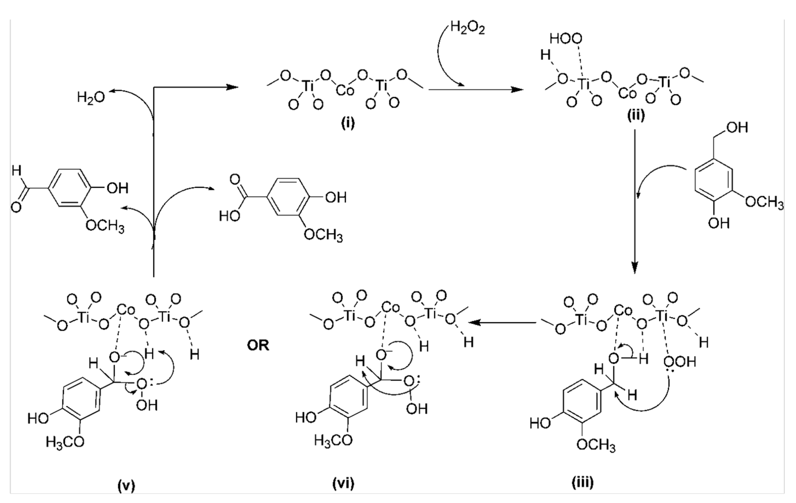 Polymers 09 00240 sch002