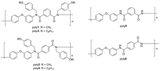 Polymers 09 00246 i001