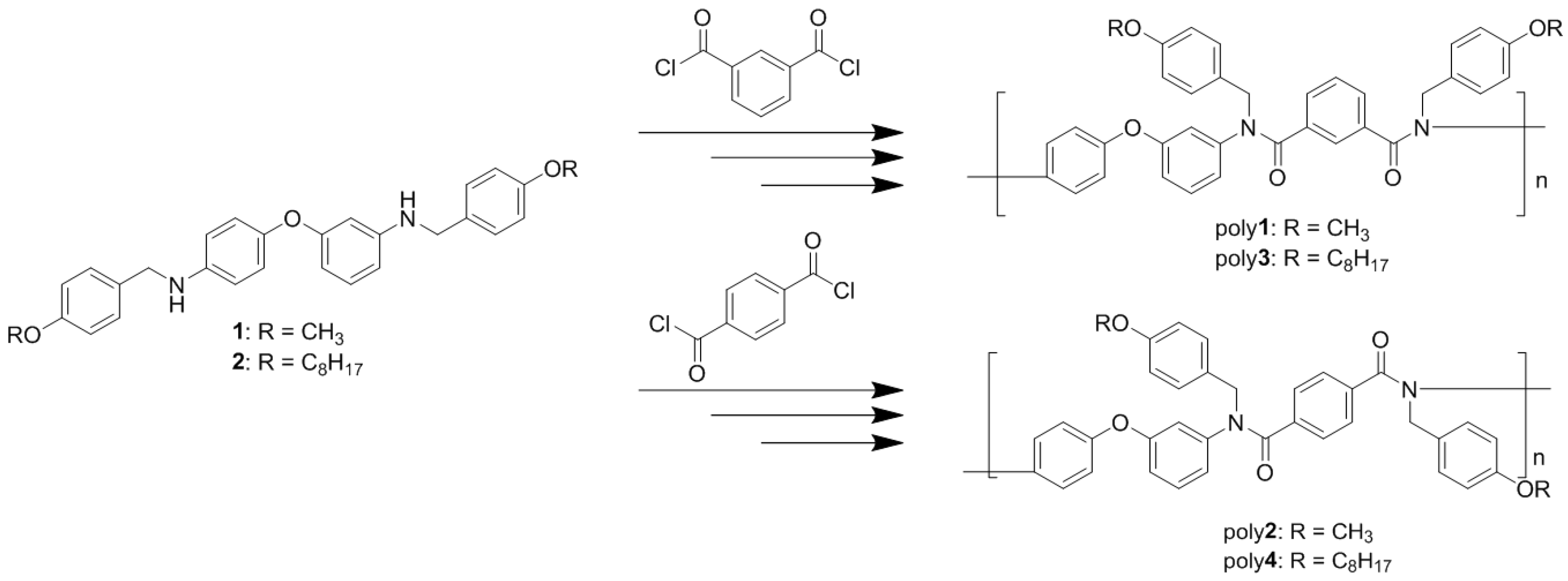 Polymers 09 00246 sch001
