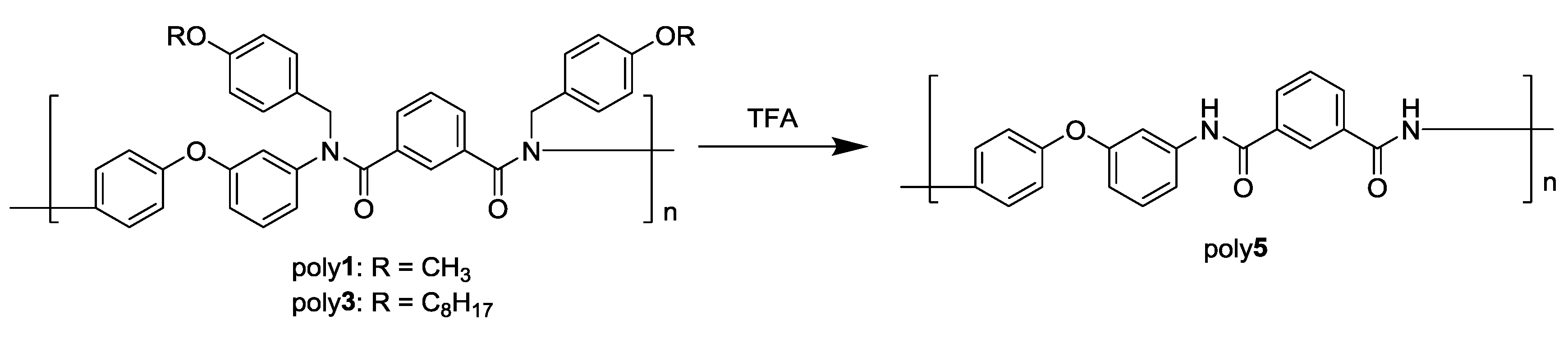 Polymers 09 00246 sch005