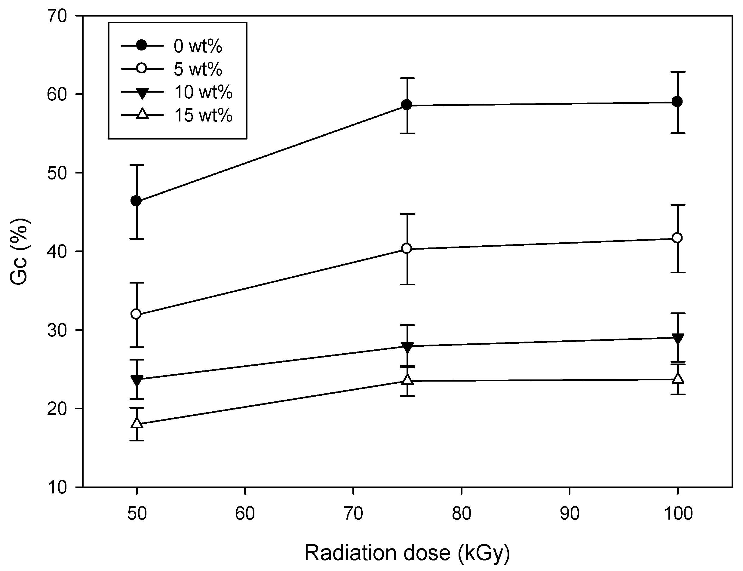 Polymers 09 00248 g002