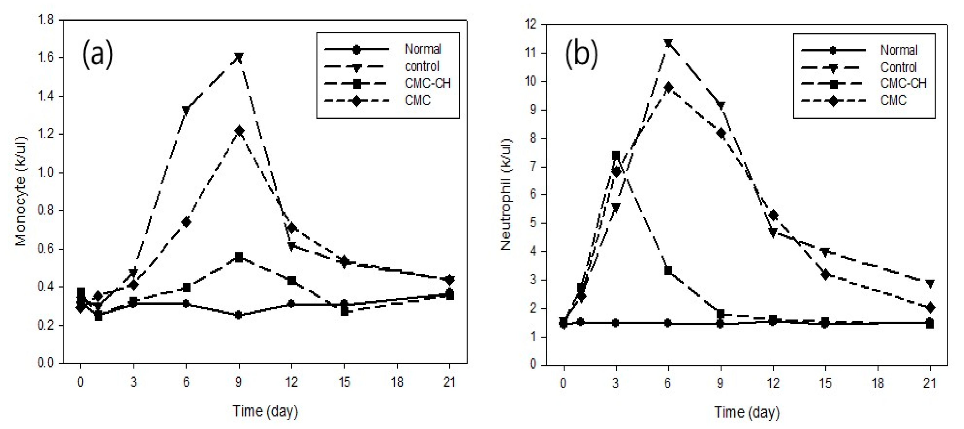Polymers 09 00248 g009