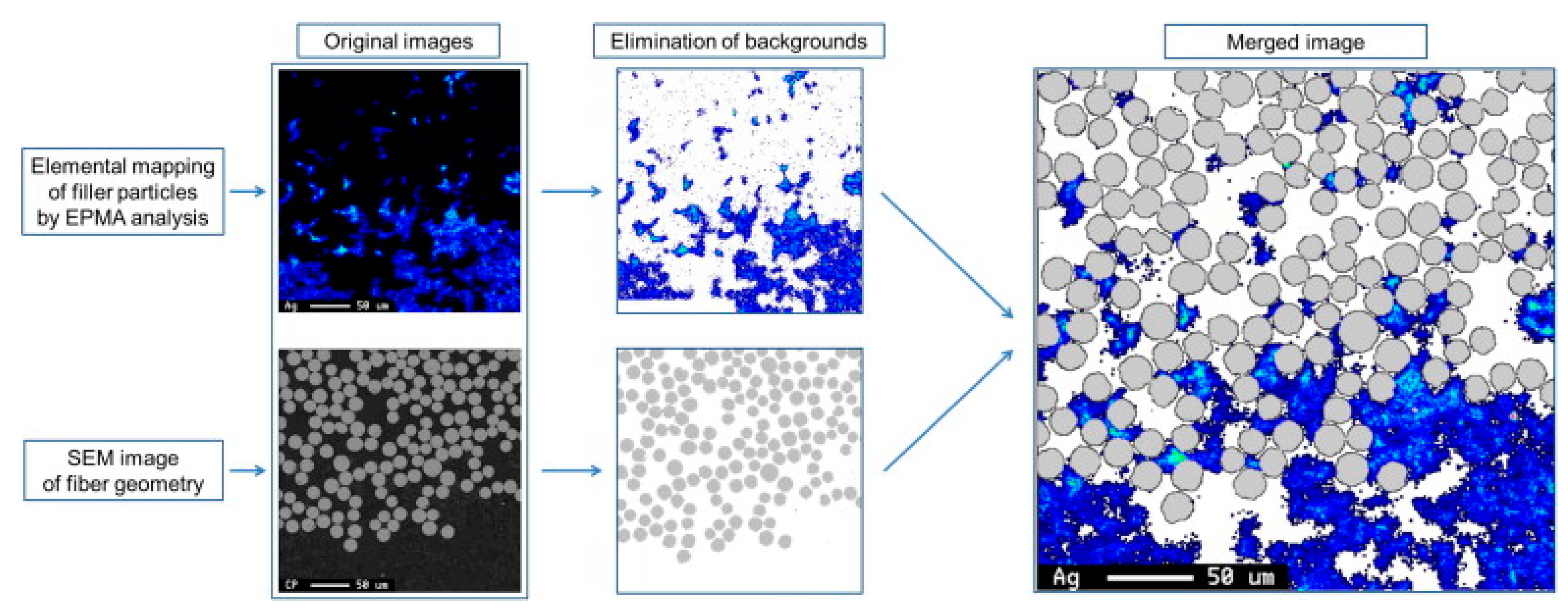 Polymers 09 00250 g001