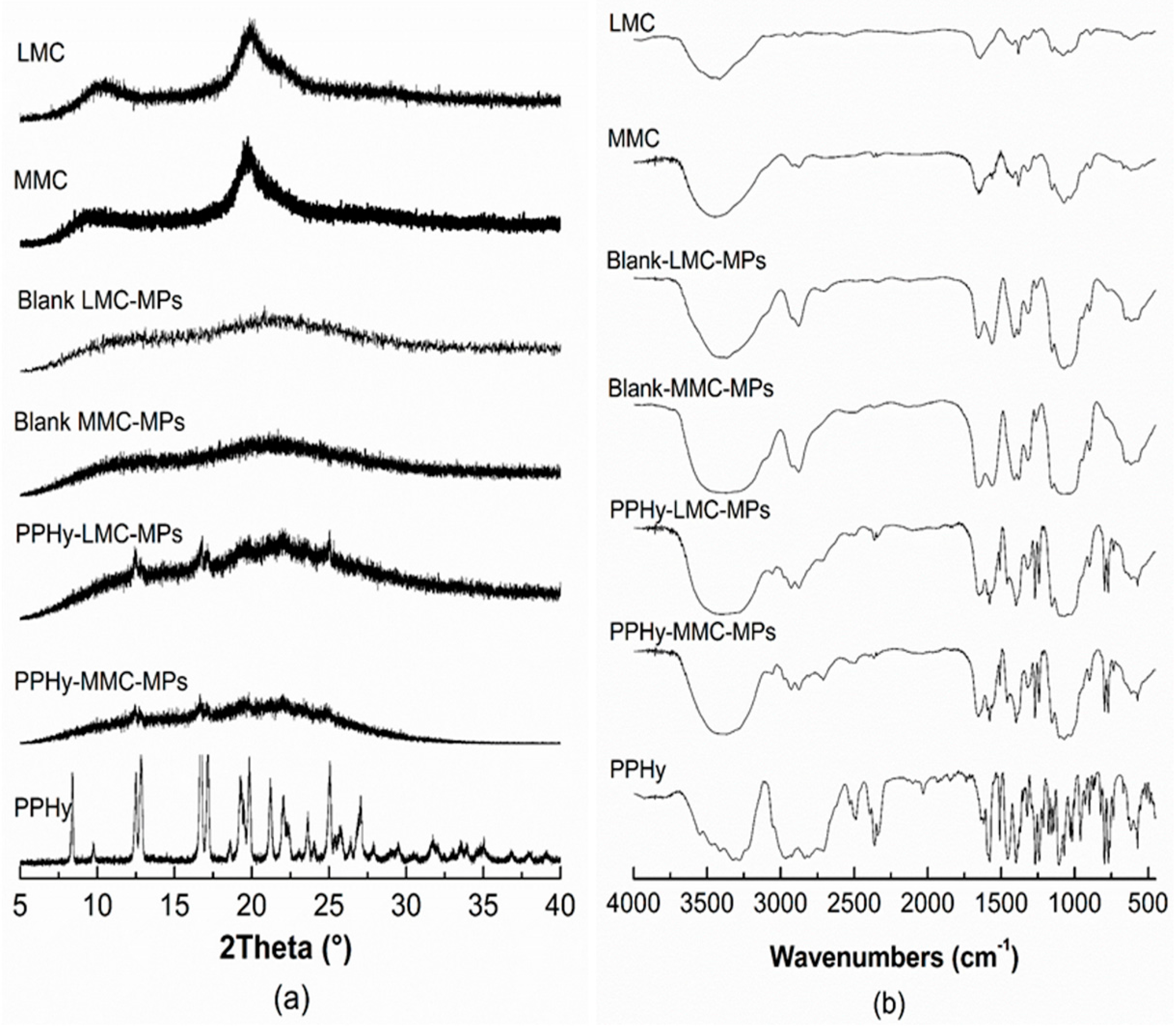 Polymers 09 00253 g006