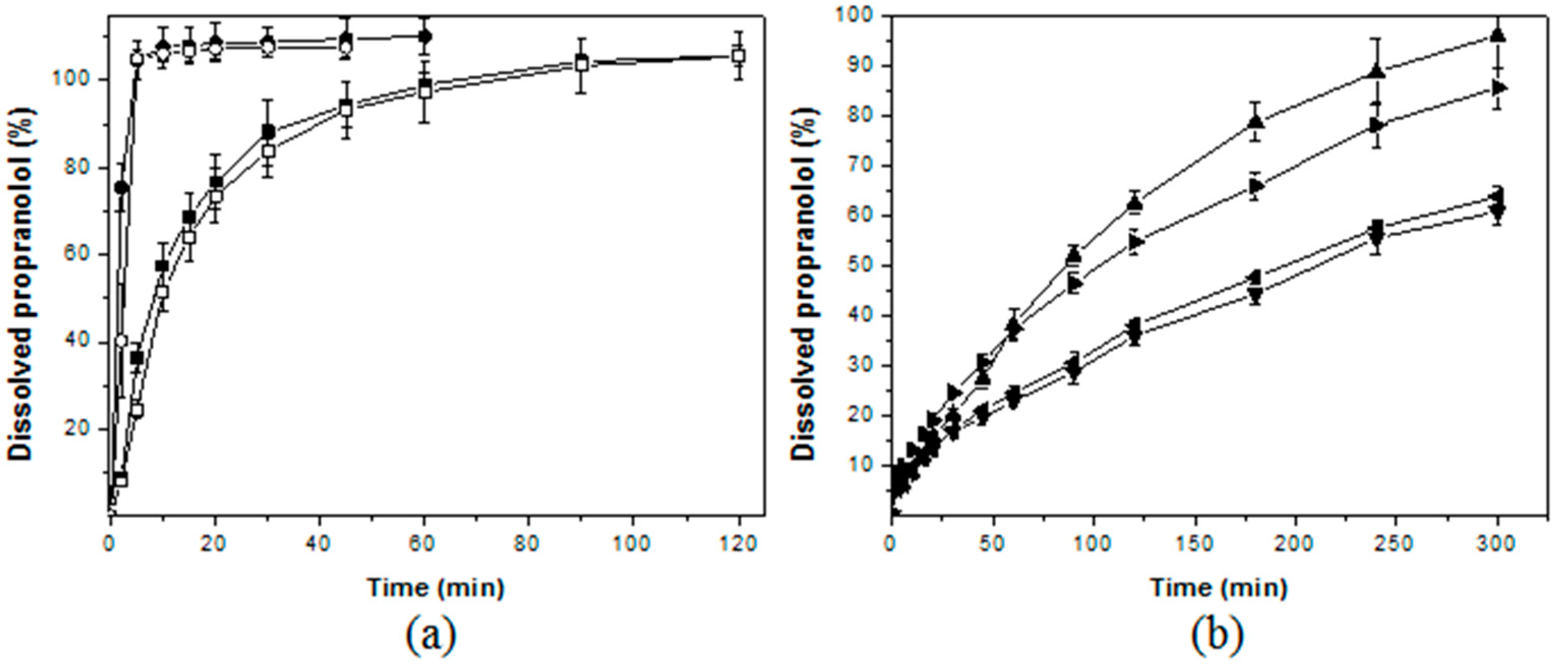 Polymers 09 00253 g007