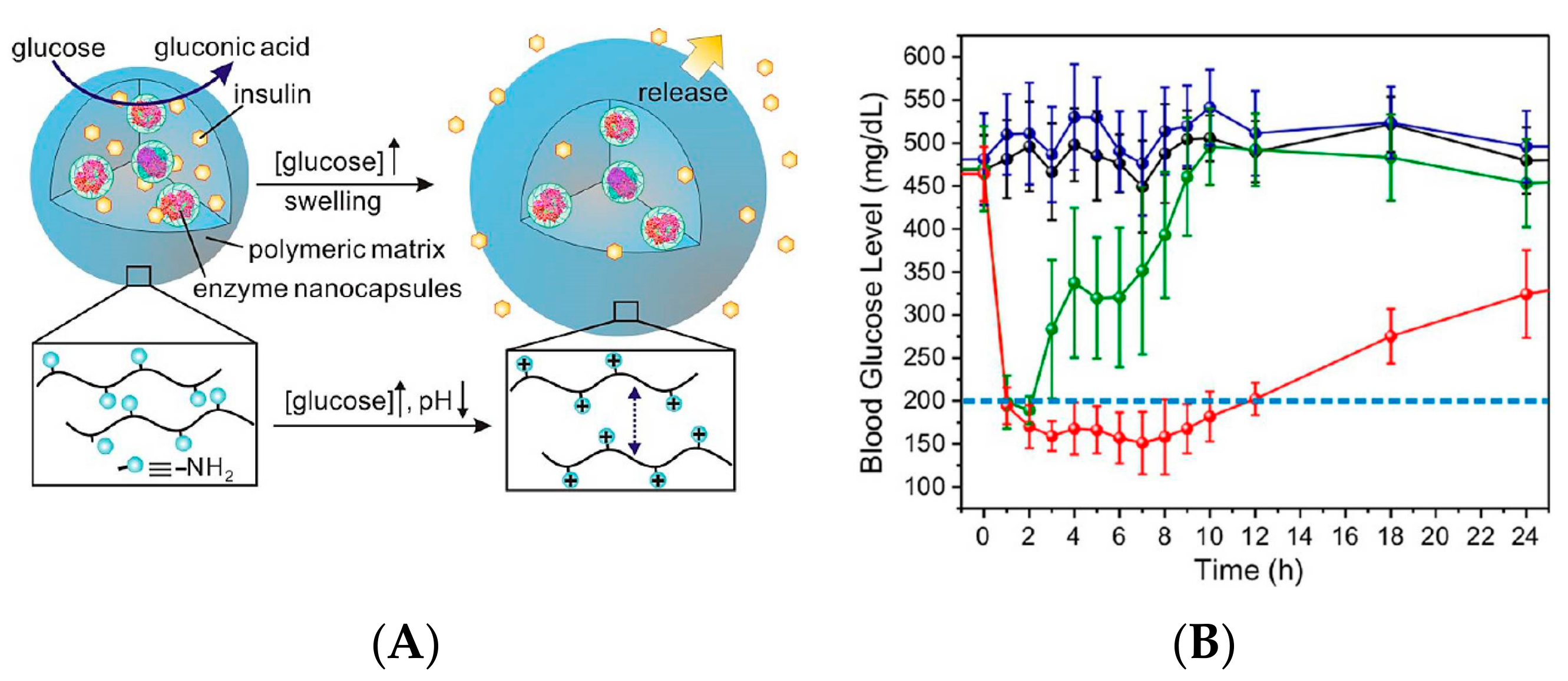 Polymers 09 00255 g008