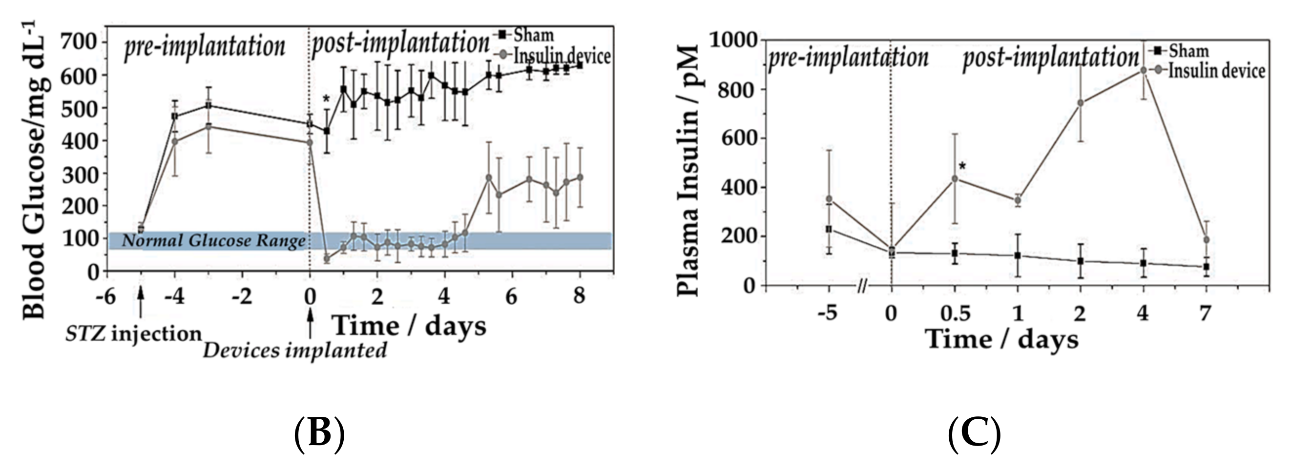 Polymers 09 00255 g013b