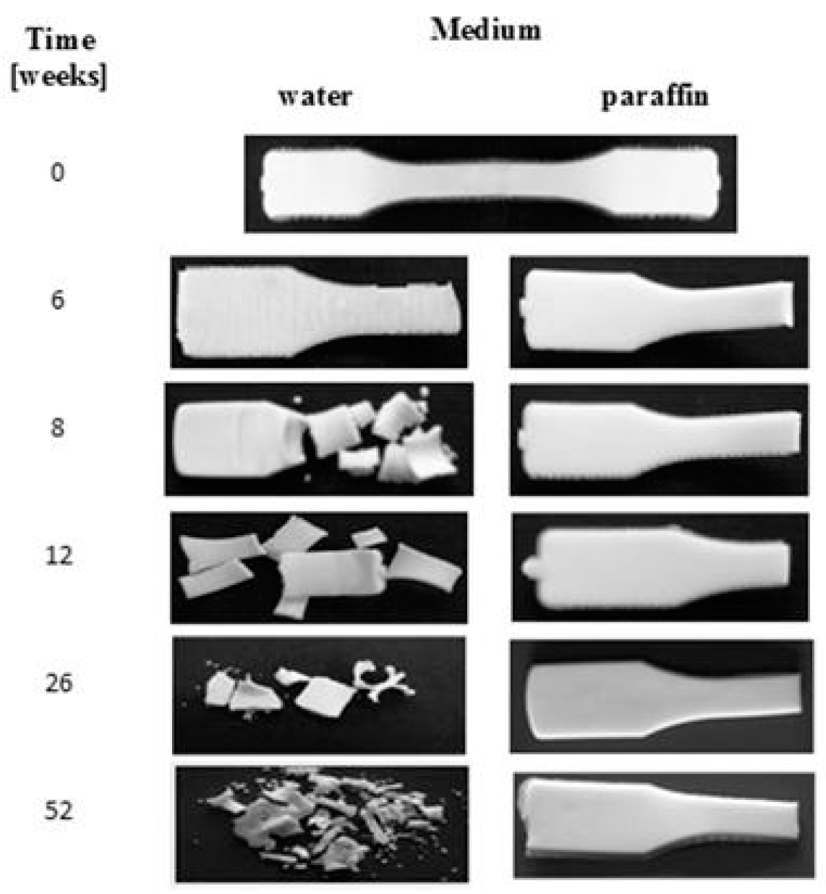 Polymers 09 00257 g002