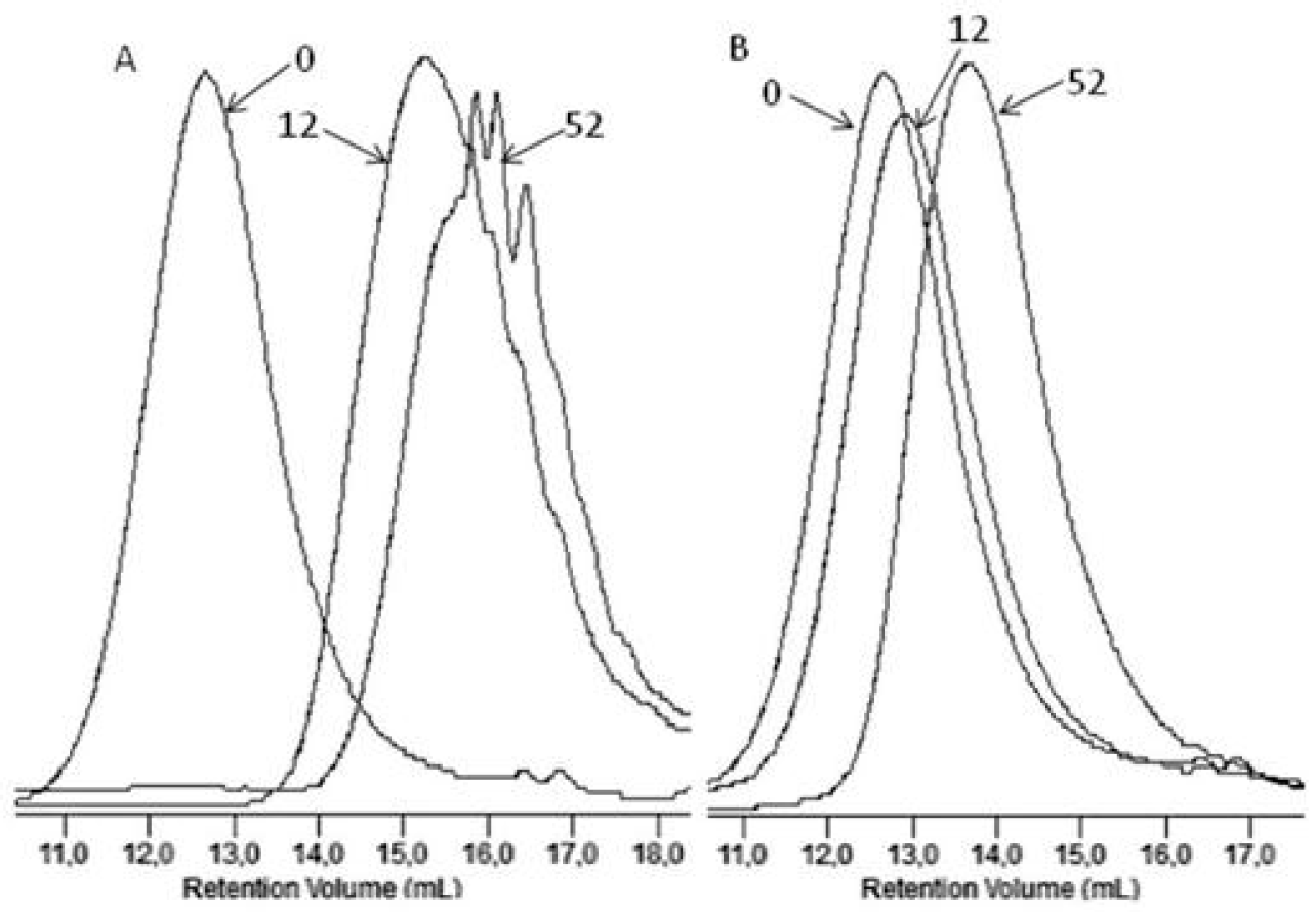 Polymers 09 00257 g004
