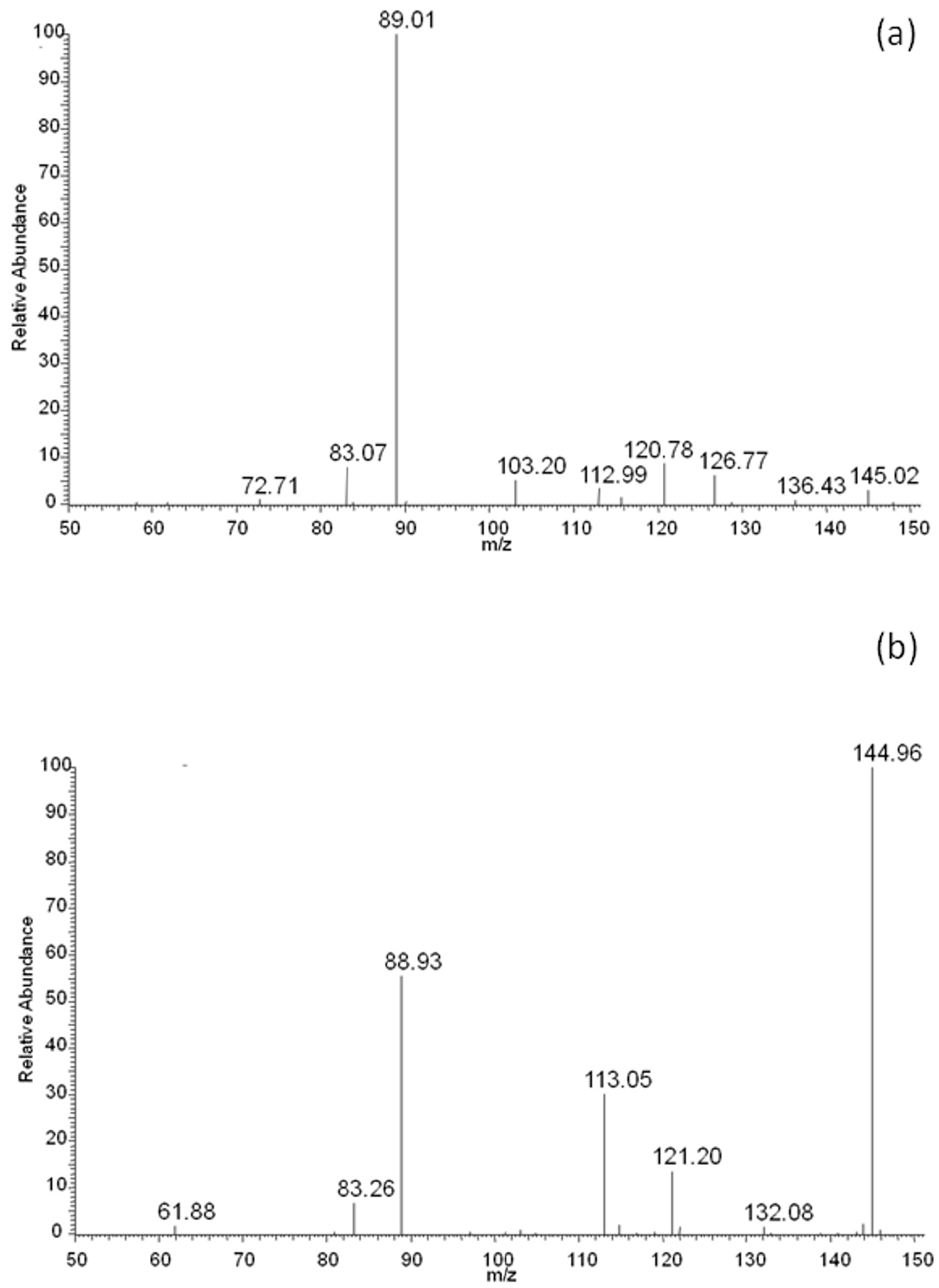 Polymers 09 00257 g008