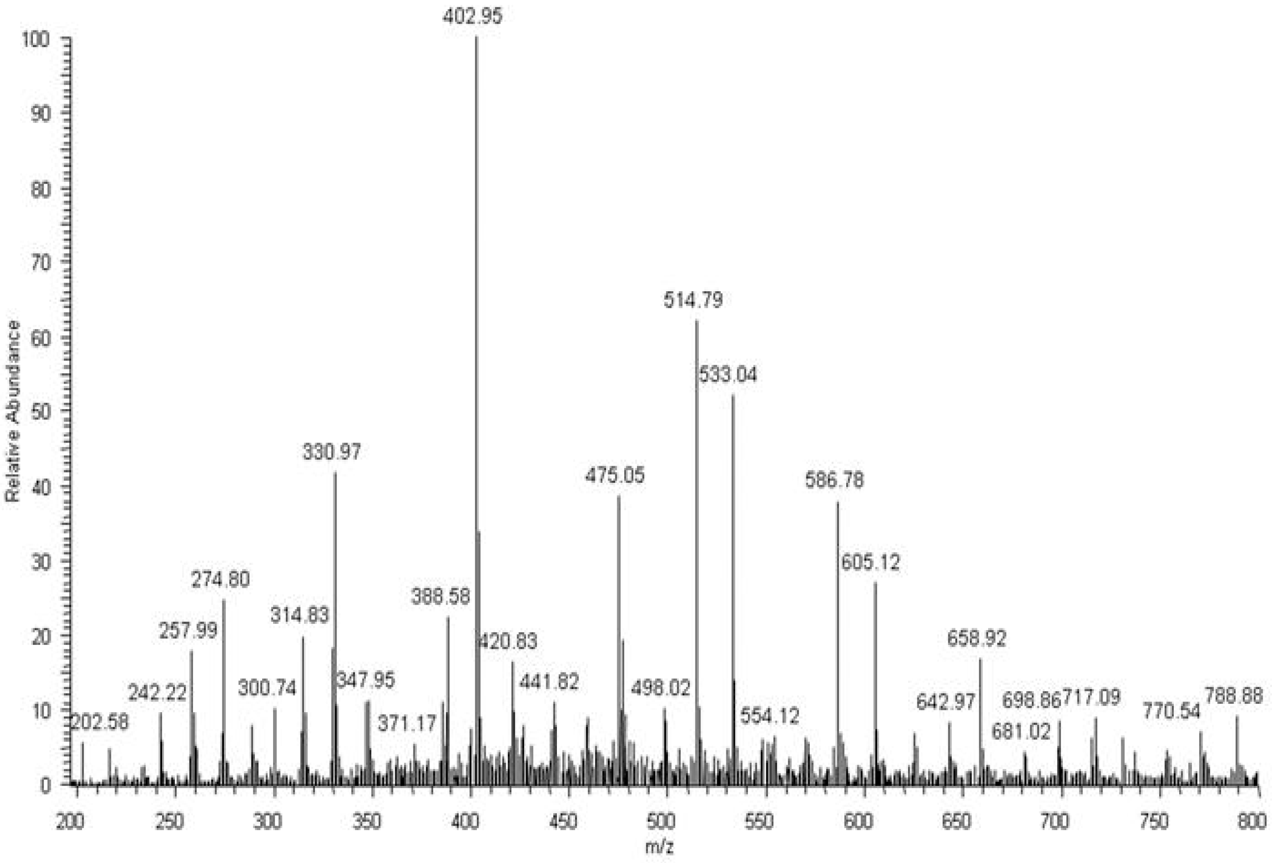 Polymers 09 00257 g009