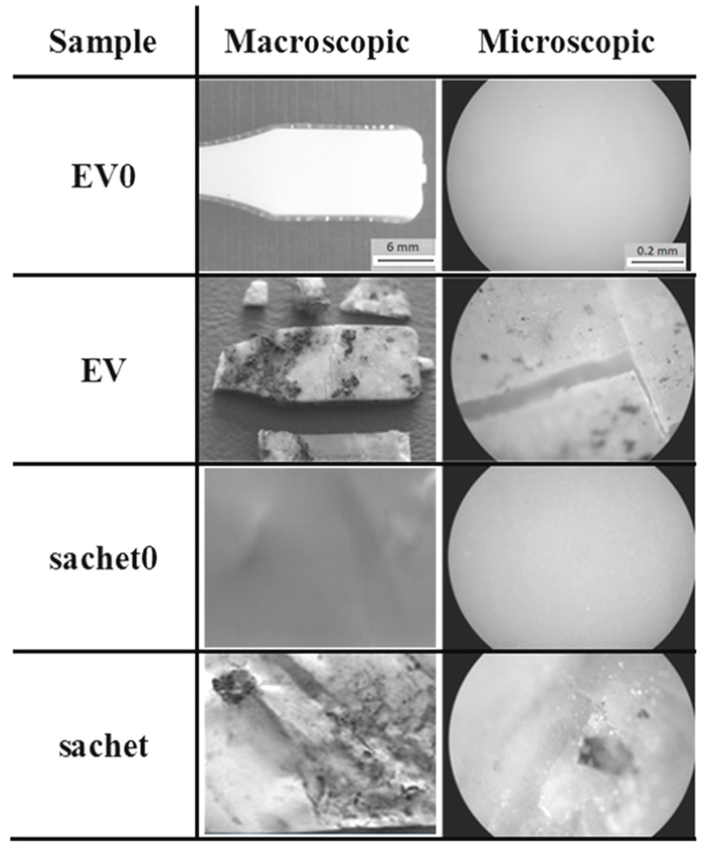 Polymers 09 00257 g010