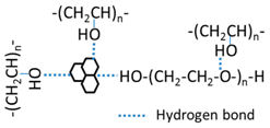 Polymers 09 00259 i003