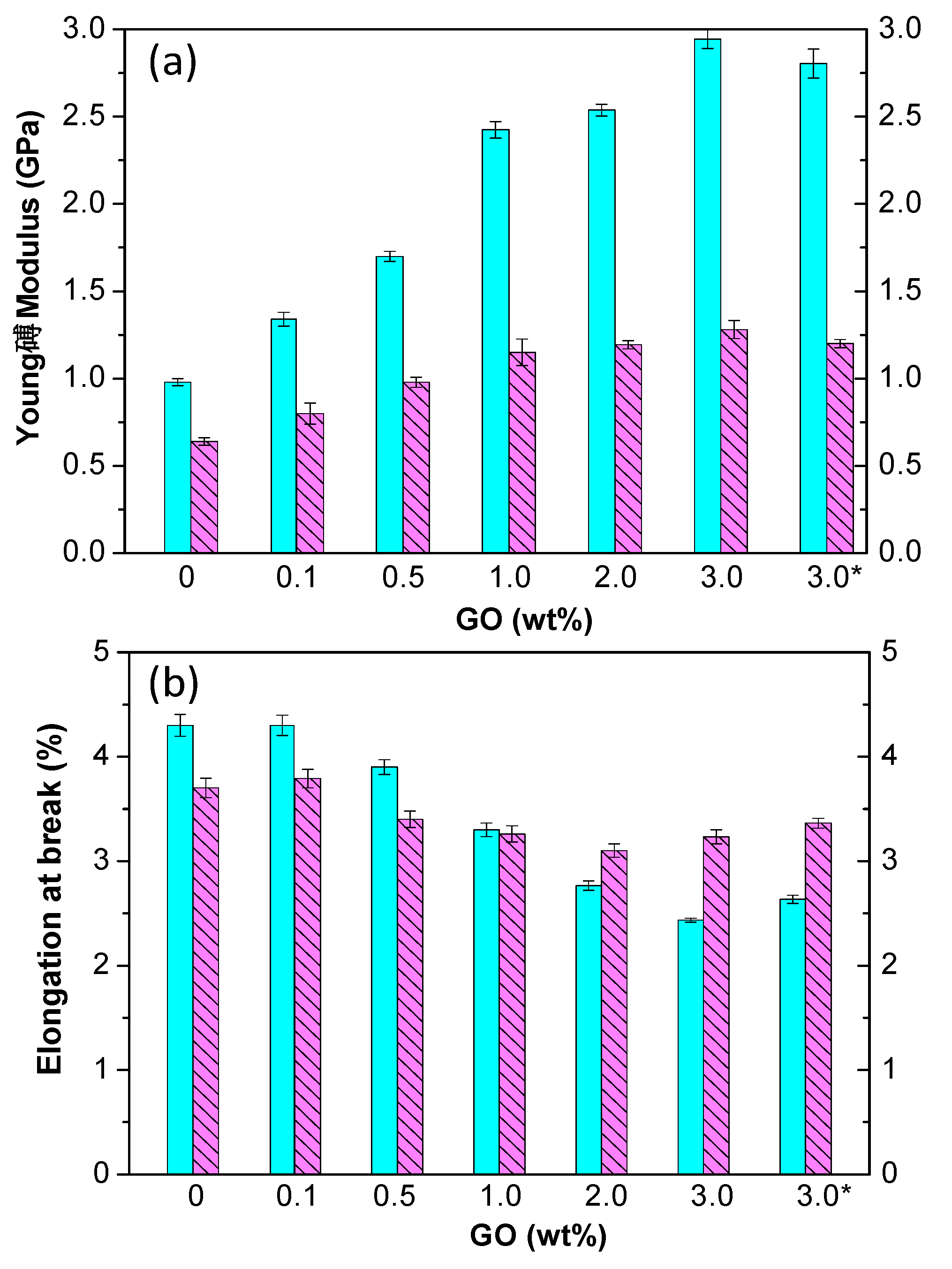 Polymers 09 00260 g008