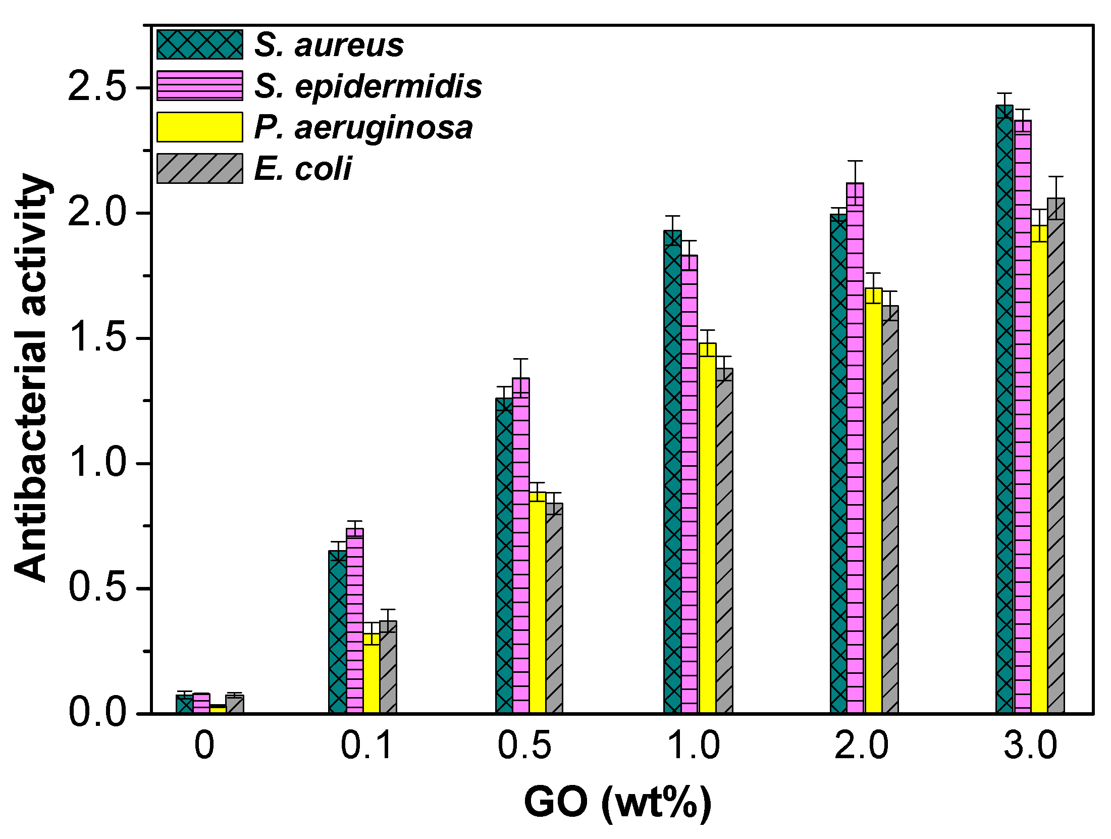 Polymers 09 00260 g011