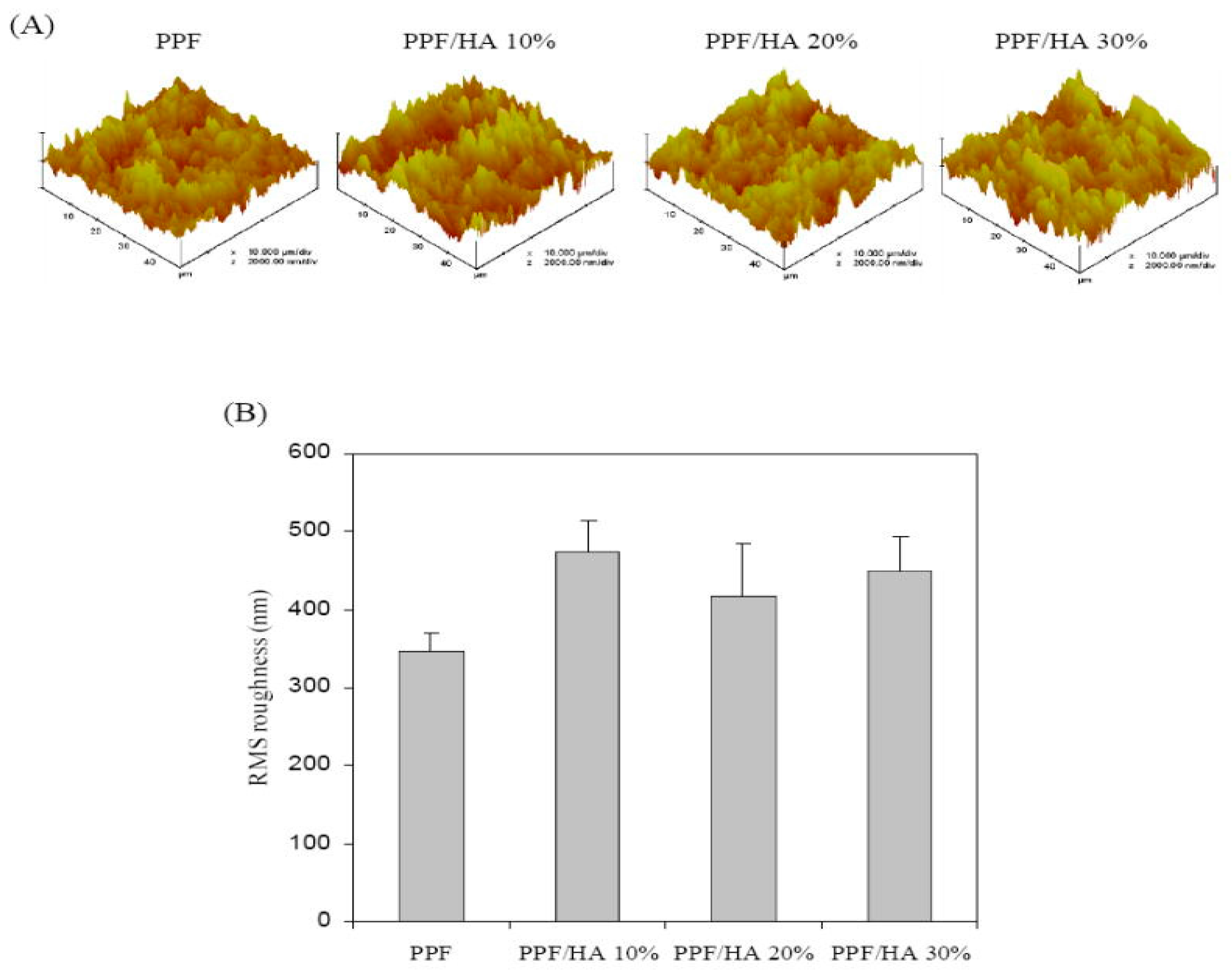 Polymers 09 00260 g015