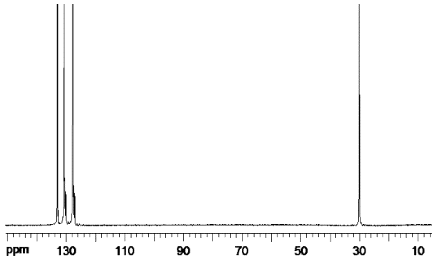 Polymers 09 00262 g002 Polymers 09 00262 g002