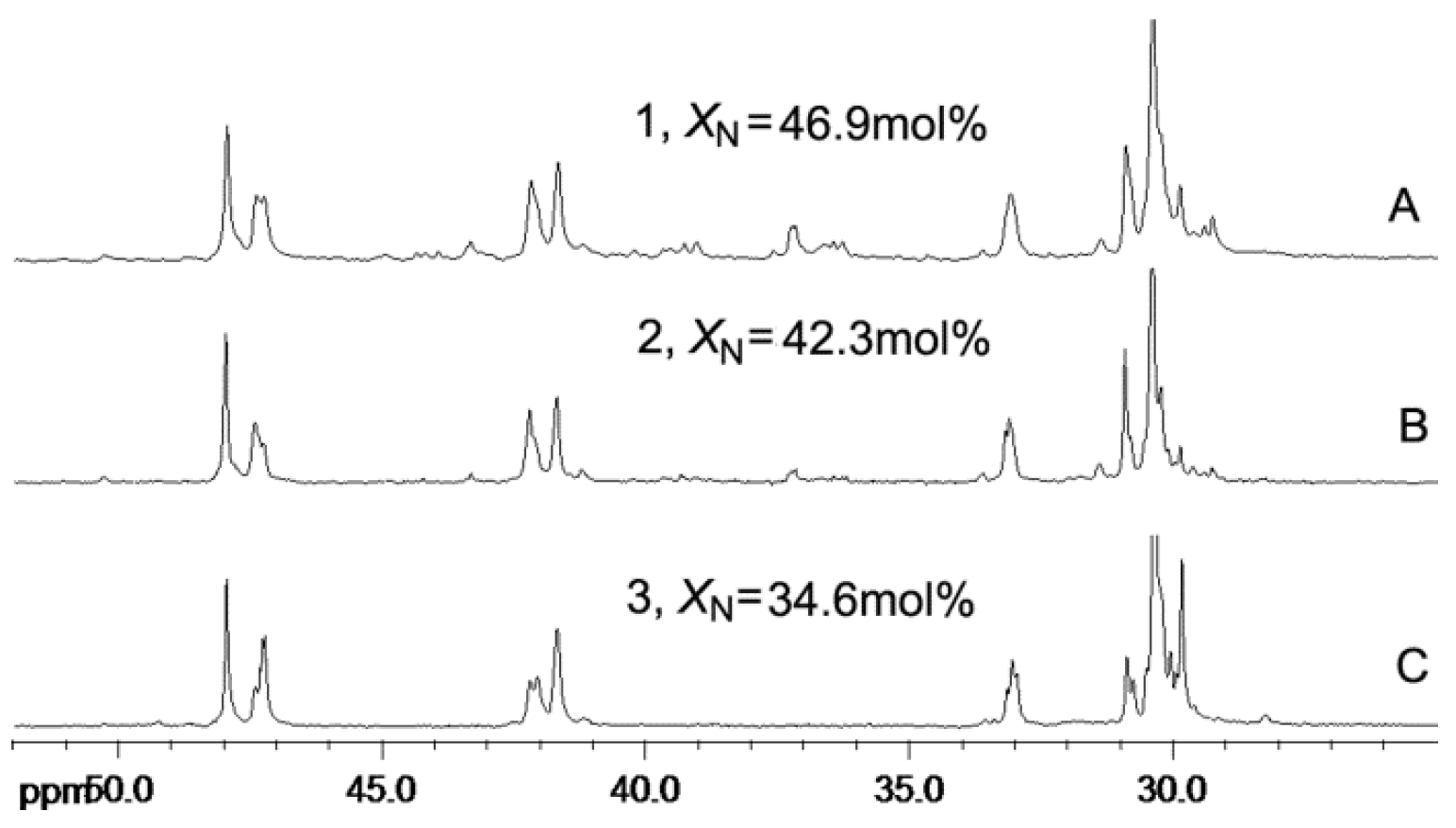 Polymers 09 00262 g005 Polymers 09 00262 g005