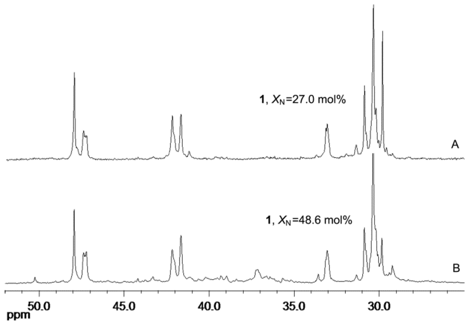 Polymers 09 00262 g006 Polymers 09 00262 g006