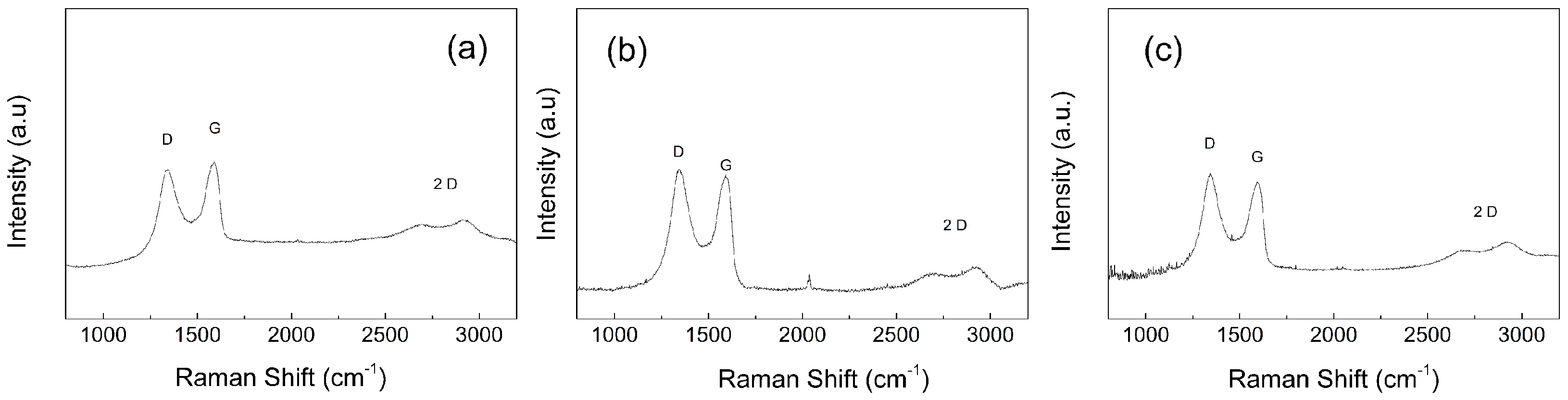 Polymers 09 00264 g003