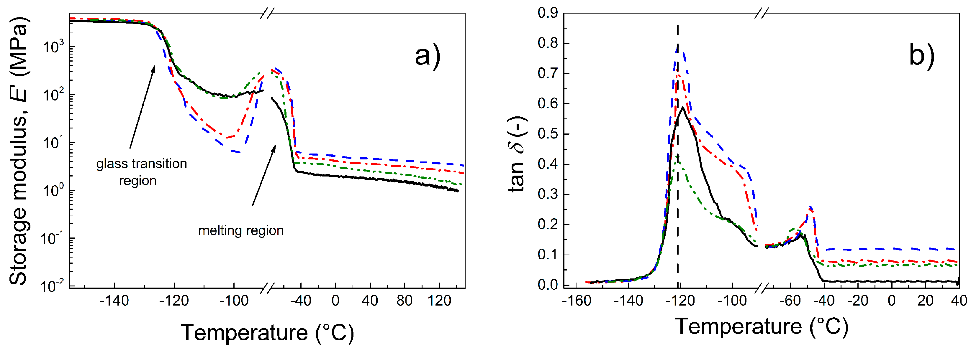 Polymers 09 00264 g007