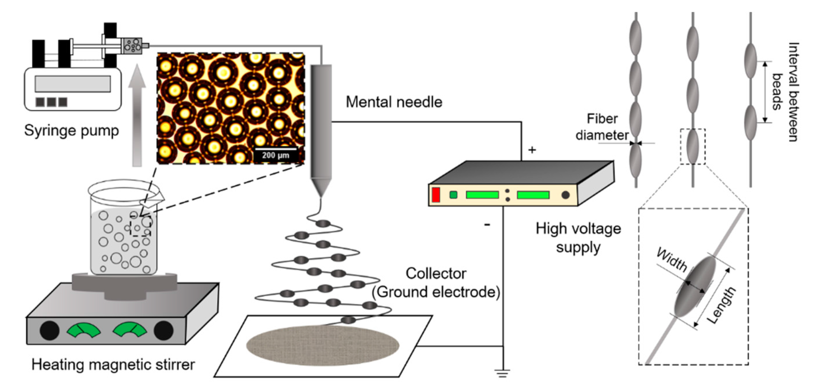 Polymers 09 00265 g001