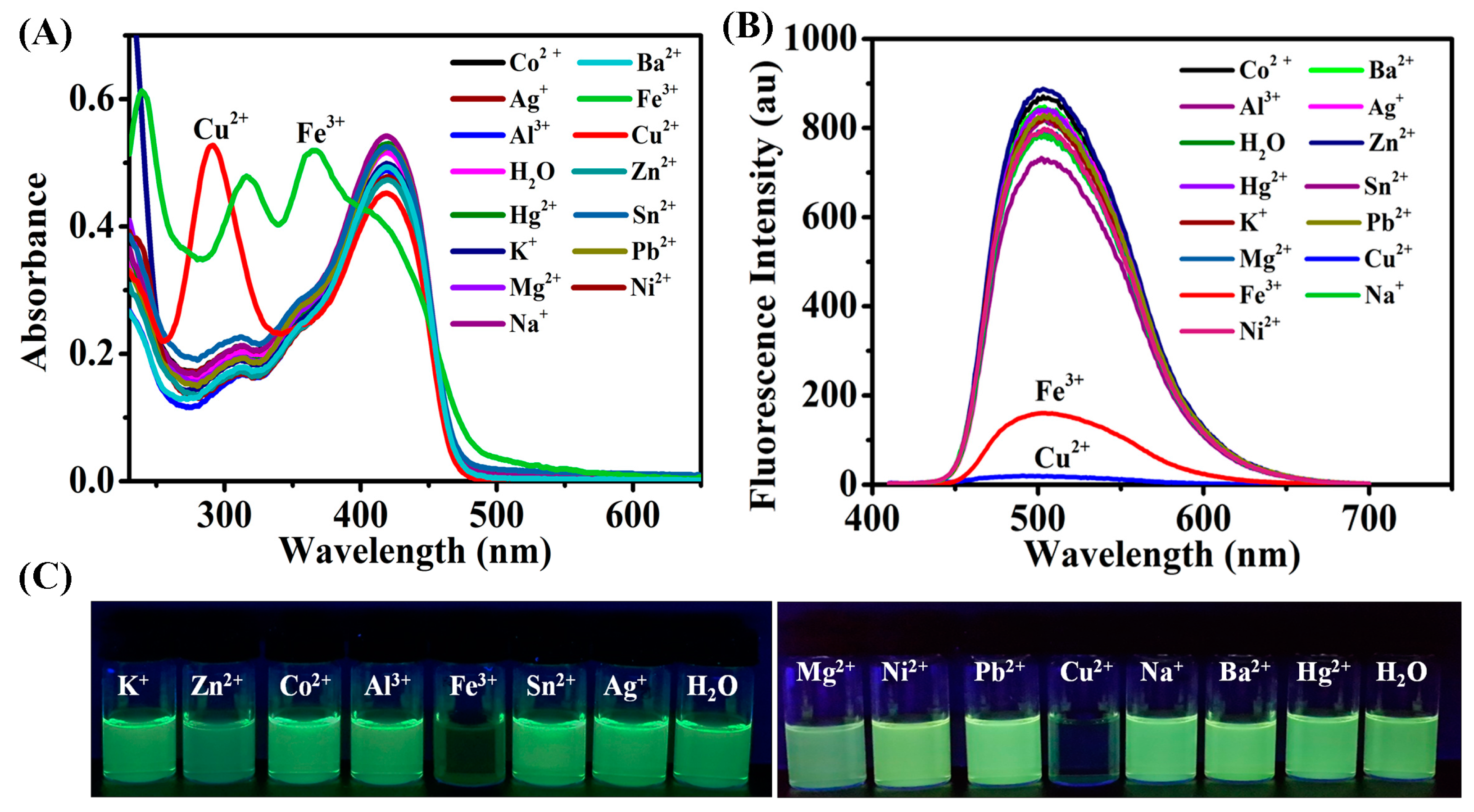 Polymers 09 00267 g001