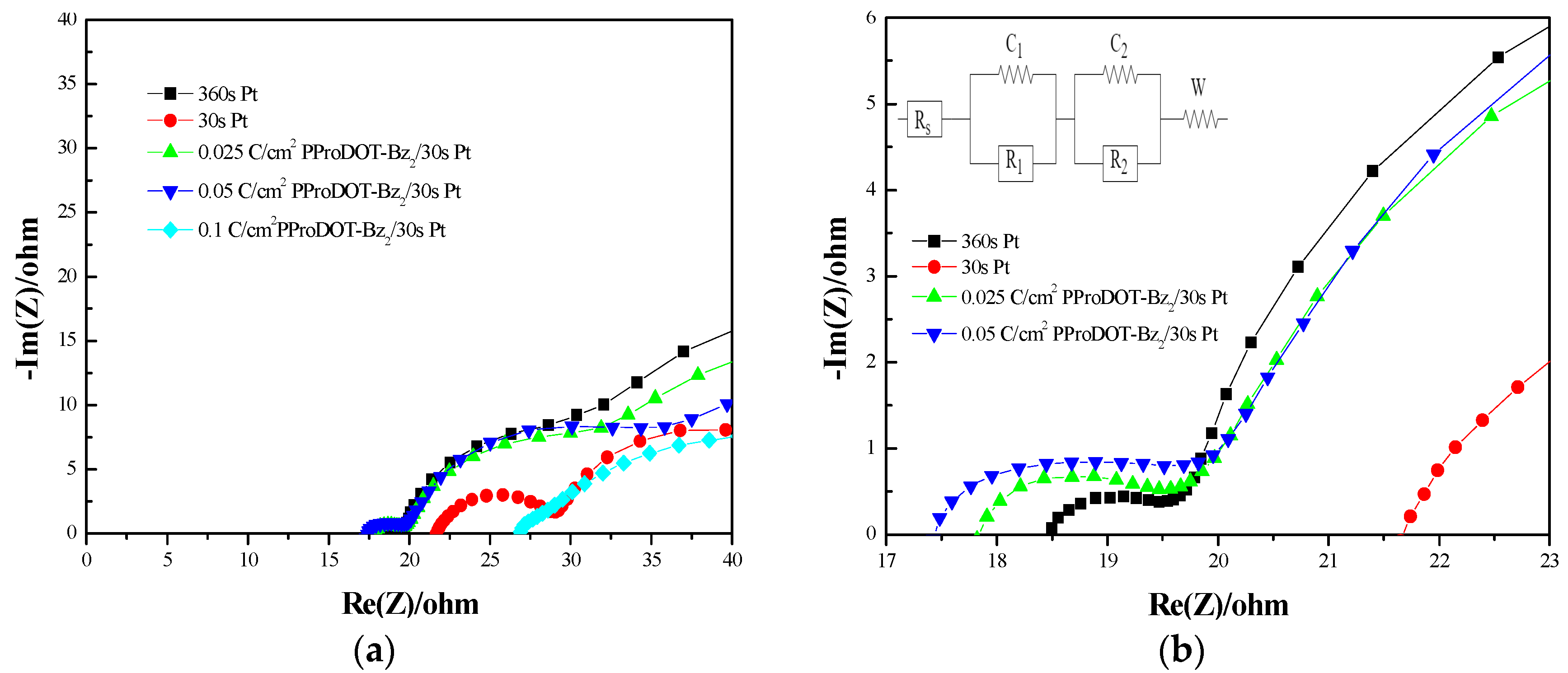 Polymers 09 00271 g004